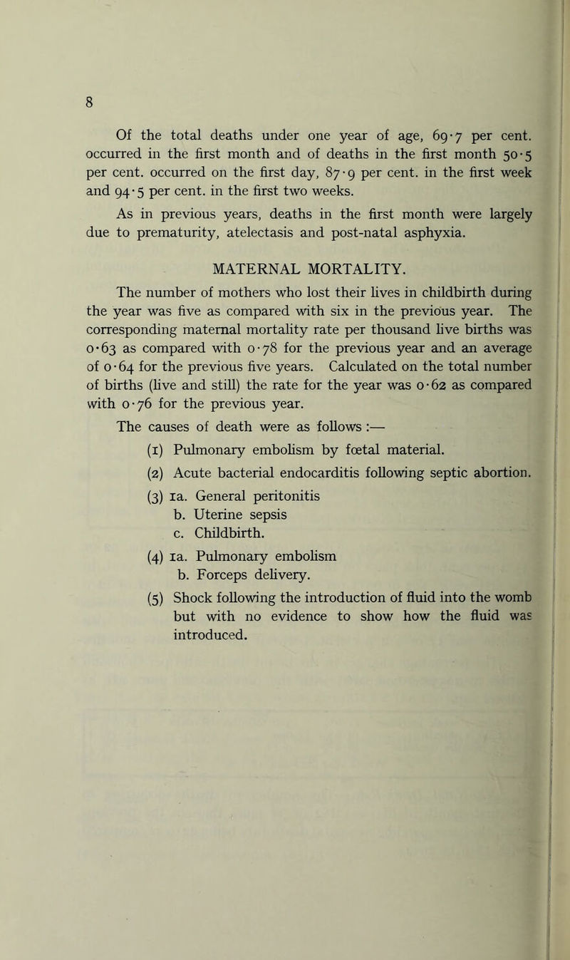 Of the total deaths under one year of age, 69-7 per cent, occurred in the first month and of deaths in the first month 50-5 per cent, occurred on the first day, 87-9 per cent, in the first week and 94-5 per cent, in the first two weeks. As in previous years, deaths in the first month were largely due to prematurity, atelectasis and post-natal asphyxia. MATERNAL MORTALITY. The number of mothers who lost their lives in childbirth during the year was five as compared with six in the previous year. The corresponding maternal mortality rate per thousand live births was 0-63 as compared with 0-78 for the previous year and an average of 0-64 for the previous five years. Calculated on the total number of births (live and still) the rate for the year was 0-62 as compared with 0-76 for the previous year. The causes of death were as follows :— (1) Pulmonary embolism by foetal material. (2) Acute bacterial endocarditis following septic abortion. (3) la. General peritonitis b. Uterine sepsis c. Childbirth. (4) ia. Pulmonary embolism b. Forceps delivery. (5) Shock following the introduction of fluid into the womb but with no evidence to show how the fluid was introduced.
