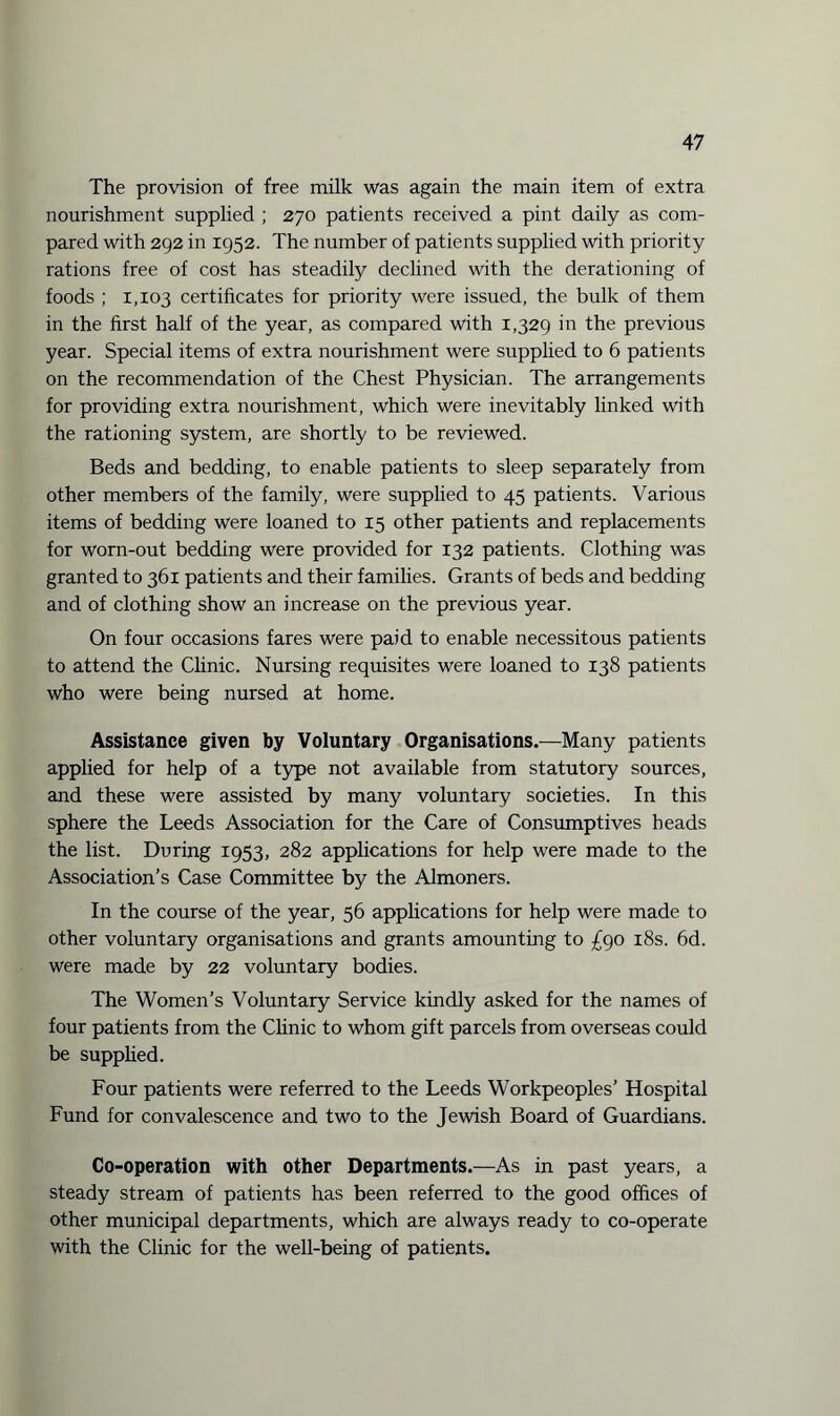The provision of free milk was again the main item of extra nourishment supplied ; 270 patients received a pint daily as com¬ pared with 292 in 1952. The number of patients supplied with priority rations free of cost has steadily declined with the derationing of foods ; 1,103 certificates for priority were issued, the bulk of them in the first half of the year, as compared with 1,329 in the previous year. Special items of extra nourishment were supplied to 6 patients on the recommendation of the Chest Physician. The arrangements for providing extra nourishment, which were inevitably linked with the rationing system, are shortly to be reviewed. Beds and bedding, to enable patients to sleep separately from other members of the family, were supplied to 45 patients. Various items of bedding were loaned to 15 other patients and replacements for worn-out bedding were provided for 132 patients. Clothing was granted to 361 patients and their families. Grants of beds and bedding and of clothing show an increase on the previous year. On four occasions fares were paid to enable necessitous patients to attend the Clinic. Nursing requisites were loaned to 138 patients who were being nursed at home. Assistance given by Voluntary Organisations.—Many patients applied for help of a type not available from statutory sources, and these were assisted by many voluntary societies. In this sphere the Leeds Association for the Care of Consumptives heads the list. During 1953, 282 applications for help were made to the Association’s Case Committee by the Almoners. In the course of the year, 56 applications for help were made to other voluntary organisations and grants amounting to £go 18s. 6d. were made by 22 voluntary bodies. The Women’s Voluntary Service kindly asked for the names of four patients from the Clinic to whom gift parcels from overseas could be supplied. Four patients were referred to the Leeds Workpeoples’ Hospital Fund for convalescence and two to the Jewish Board of Guardians. Co-operation with other Departments.—As in past years, a steady stream of patients has been referred to the good offices of other municipal departments, which are always ready to co-operate with the Clinic for the well-being of patients.