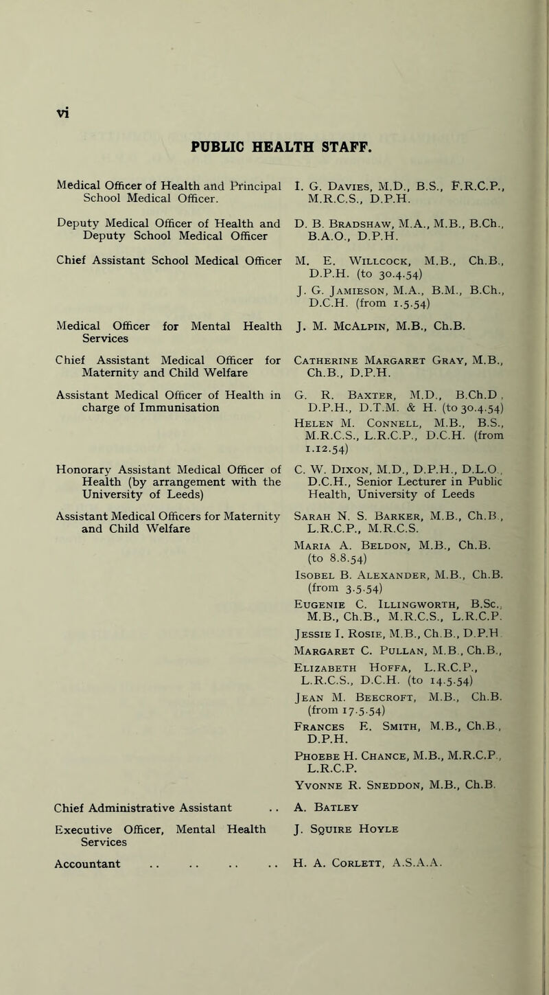 PUBLIC HEALTH STAFF. Medical Officer of Health and Principal School Medical Officer. Deputy Medical Officer of Health and Deputy School Medical Officer Chief Assistant School Medical Officer Medical Officer for Mental Health Services Chief Assistant Medical Officer for Maternity and Child Welfare Assistant Medical Officer of Health in charge of Immunisation Honorary Assistant Medical Officer of Health (by arrangement with the University of Leeds) Assistant Medical Officers for Maternity and Child Welfare Chief Administrative Assistant Executive Officer, Mental Health Services I. G. Davies, M.D., B.S., F.R.C.P., M.R.C.S., D.P.H. D. B. Bradshaw, M.A., M.B., B.Ch., B.A.O., D.P.H. M. E. Willcock, M.B., Ch.B., D.P.H. (to 30.4.54) J. G. Jamieson, M.A., B.M., B.Ch., D.C.H. (from 1.5.54) J. M. McAlpin, M.B., Ch.B. Catherine Margaret Gray, M.B., Ch.B., D.P.H. G. R. Baxter, M.D., B.Ch.D , D.P.H., D.T.M. & H. (to 30.4.54) Helen M. Connell, M.B., B.S., M.R.C.S., L.R.C.P., D.C.H. (from 1-12.54) C. W. Dixon, M.D., D.P.H., D.L.O D.C.H., Senior Lecturer in Public Health, University of Leeds Sarah N. S. Barker, M.B., Ch.B , L. R.C.P., M.R.C.S. Maria A. Beldon, M.B., Ch.B. (to 8.8.54) Isobel B. Alexander, M.B., Ch.B. (from 3.5.54) Eugenie C. Illingworth, B.Sc. M. B., Ch.B., M.R.C.S., L.R.C.P. Jessie I. Rosie, M.B., Ch.B., D.P.H Margaret C. Pullan, M.B .Ch.B., Elizabeth Hoffa, L.R.C.P., L.R.C.S., D.C.H. (to 14.5.54) Jean M. Beecroft, M.B., Ch.B. (from 17.5.54) Frances E. Smith, M.B., Ch.B, D.P.H. Phoebe H. Chance, M.B., M.R.C.P , L.R.C.P. Yvonne R. Sneddon, M.B., Ch.B. A. Batley J. Squire Hoyle Accountant H. A. Corlett, A.S.A.A.