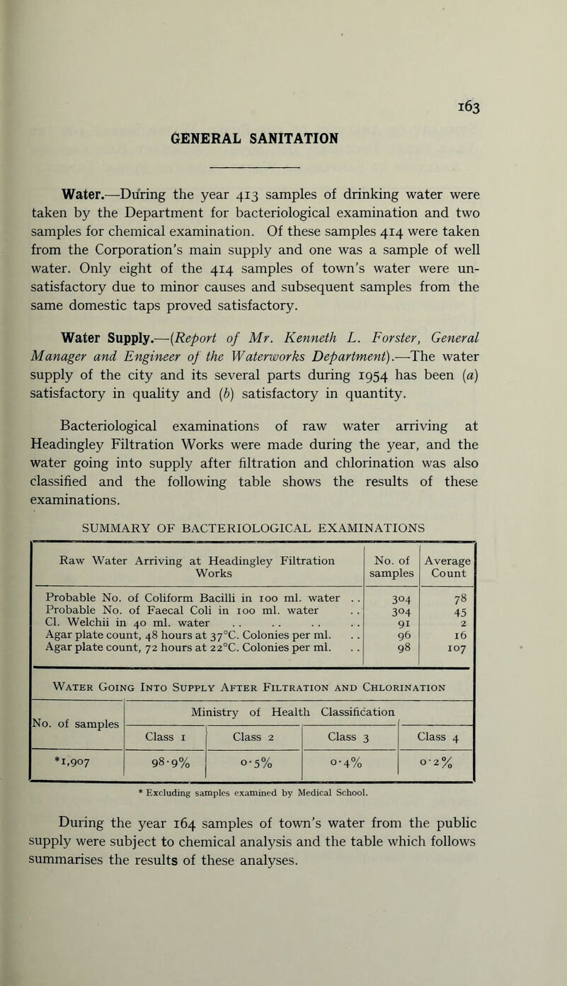 GENERAL SANITATION Water.—During the year 413 samples of drinking water were taken by the Department for bacteriological examination and two samples for chemical examination. Of these samples 414 were taken from the Corporation’s main supply and one was a sample of well water. Only eight of the 414 samples of town’s water were un¬ satisfactory due to minor causes and subsequent samples from the same domestic taps proved satisfactory. Water Supply.—(Report of Mr. Kenneth L. Forster, General Manager and Engineer of the Waterworks Department).-—-The water supply of the city and its several parts during 1954 has been (a) satisfactory in quality and (b) satisfactory in quantity. Bacteriological examinations of raw water arriving at Headingley Filtration Works were made during the year, and the water going into supply after filtration and chlorination was also classified and the following table shows the results of these examinations. SUMMARY OF BACTERIOLOGICAL EXAMINATIONS Raw Water Arriving at Headingley Filtration Works No. of samples Average Count Probable No. of Coliform Bacilli in 100 ml. water . . Probable No. of Faecal Coli in 100 ml. water Cl. Welchii in 40 ml. water Agar plate count, 48 hours at 37°C. Colonies per ml. Agar plate count, 72 hours at 22°C. Colonies per ml. 3°4 304 91 96 98 78 45 2 16 107 Water Going Into Supply After Filtration and Chlorination No. of samples Ministry of Health Classification Class 1 Class 2 Class 3 Class 4 *1,907 98-9% o-5% o-4% 02% * Excluding samples examined by Medical School. During the year 164 samples of town’s water from the public supply were subject to chemical analysis and the table which follows summarises the results of these analyses.