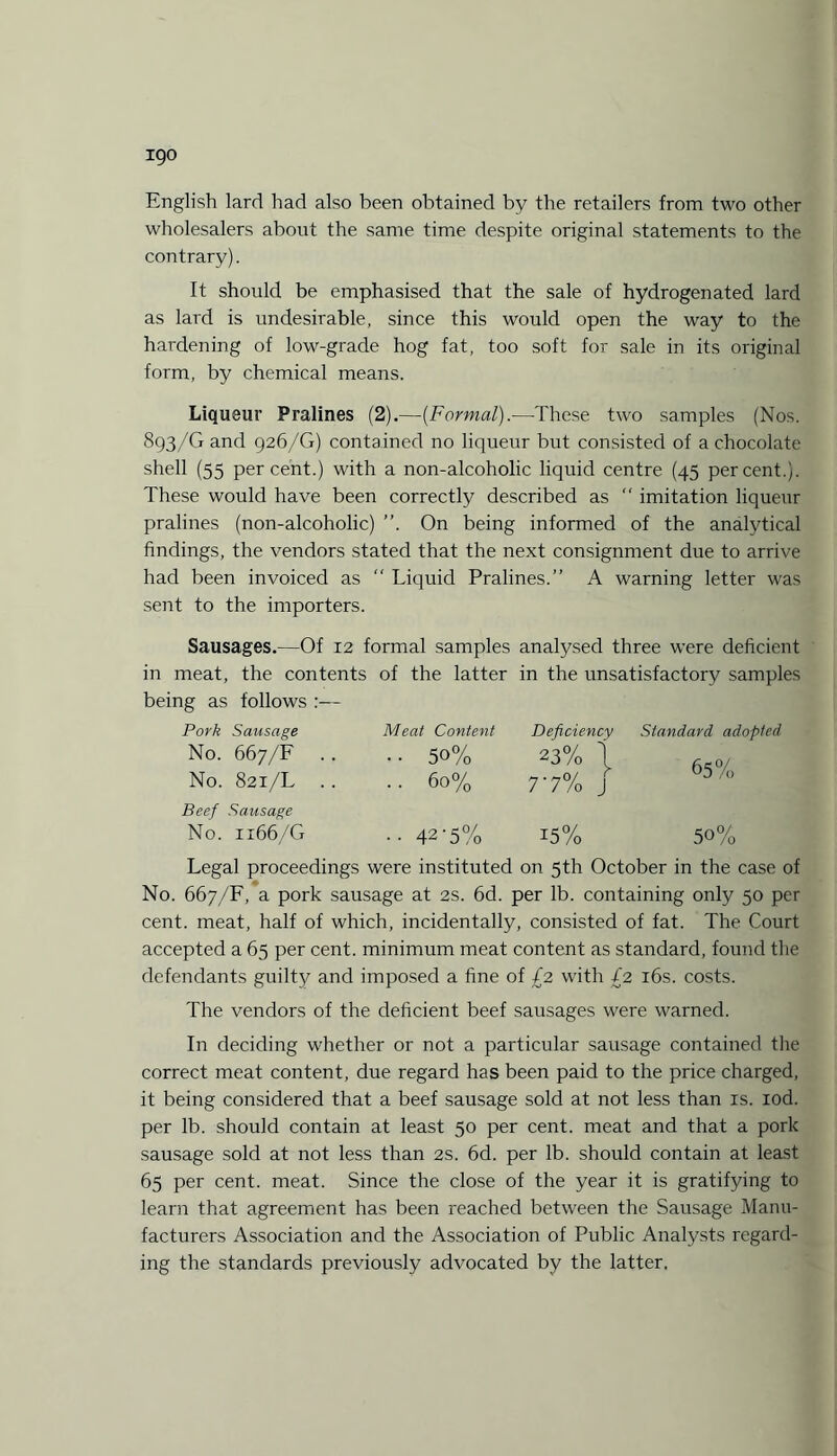 igo English lard had also been obtained by the retailers from two other wholesalers about the same time despite original statements to the contrary). It should be emphasised that the sale of hydrogenated lard as lard is undesirable, since this would open the way to the hardening of low-grade hog fat, too soft for sale in its original form, by chemical means. Liqueur Pralines (2).—[Formal).—These two samples (Nos. 893/G and 926/G) contained no liqueur but consisted of a chocolate shell (55 percent.) with a non-alcoholic liquid centre (45 percent.). These would have been correctly described as  imitation liqueur pralines (non-alcoholic) ”. On being informed of the analytical findings, the vendors stated that the next consignment due to arrive had been invoiced as “ Liquid Pralines.” A warning letter was sent to the importers. Sausages.—Of 12 in meat, the content being as follows :— Pork Sausage No. 667/F .. No. 821/L .. Beef Sausage No. 1166/G Legal proceedings were instituted on 5 th October in the case of No. 667/F, a pork sausage at 2s. 6d. per lb. containing only 50 per cent, meat, half of which, incidentally, consisted of fat. The Court accepted a 65 per cent, minimum meat content as standard, found the defendants guilty and imposed a fine of £2 with £2 16s. costs. The vendors of the deficient beef sausages were warned. In deciding whether or not a particular sausage contained the correct meat content, due regard has been paid to the price charged, it being considered that a beef sausage sold at not less than is. iod. per lb. should contain at least 50 per cent, meat and that a pork sausage sold at not less than 2s. 6d. per lb. should contain at least 65 per cent. meat. Since the close of the year it is gratifying to learn that agreement has been reached between the Sausage Manu¬ facturers Association and the Association of Public Analysts regard¬ ing the standards previously advocated by the latter. formal samples analysed three were deficient ;s of the latter in the unsatisfactory samples Meat Content • • 50% .. 60% •• 42-5% Deficiency Standard adopted 23% t r^o/ r 7’7% J i5% 65% 5o%