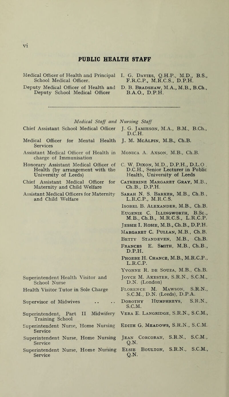 PUBLIC HEALTH STAFF Medical Officer of Health and Principal School Medical Officer. Deputy Medical Officer of Health and Deputy School Medical Officer I. G. Davies, Q.H.P., M.D., B.S., F.R.C.P., M.R.C.S., D.P.H. D. B. Bradshaw, M.A., M.B., B.Ch., B.A.O., D.P.H. Medical Staff and Chief Assistant School Medical Officer Medical Officer for Mental Health Services Assistant Medical Officer of Health in charge of Immunisation Honorary Assistant Medical Officer of Health (by arrangement with the University of Leeds) Chief Assistant Medical Officer for Maternity and Child Welfare Assistant Medical Officers for Maternity and Child Welfare Superintendent Health Visitor and School Nurse Health Visitor Tutor in Sole Charge Supervisor of Midwives Superintendent, Part II Midwifery Training School Superintendent Nurse, Home Nursing Service Superintendent Nurse, Home Nursing Service Superintendent Nurse, Home Nursing Service Nursing Staff J. G. Jamieson, M.A., B.M., B.Ch., D.C.H. J. M. McAlpin, M.B., Ch.B. Monica A. Axson, M.B., Ch.B. C. W. Dixon, M.D., D.P.H,, D.L.O D.C.H., Senior Lecturer in Public Health, University of Leeds Catherine Margaret Gray, M.B., Ch.B., D.P.H. Sarah N. S. Barker, M.B., Ch.B , L. R.C.P., M.R.C.S. Isobel B. Alexander, M.B., Ch.B. Eugenie C. Illingworth, B.Sc., M. B., Ch.B., M.R.C.S., L.R.C.P. Jessie 1. Rosie, M.B., Ch.B., D.P.H. Margaret C. Pullan, M.B., Ch.B. Betty Standeven, M.B., Ch.B. Frances E. Smith, M.B., Ch.B., D.P.H. Phoebe H. Chance, M.B., M.R.C.P., L.R.C.P. Yvonne R. de Souza, M.B., Ch.B. Joyce M. Akester, S.R.N., S.C.M., D.N. (London) Florence M. Mawson, S.R.N., S.C.M., D.N. (Leeds), D.P.A. Dorothy Humphreys, S.R.N., S.C.M. Vera E. Langridge, S.R.N., S.C.M., Edith G. Meadows, S.R.N., S.C.M. Jean Corcoran, S.R.N., S.C.M, Q.N. Elsie Boulton, S.R.N., S.C.M., Q.N.