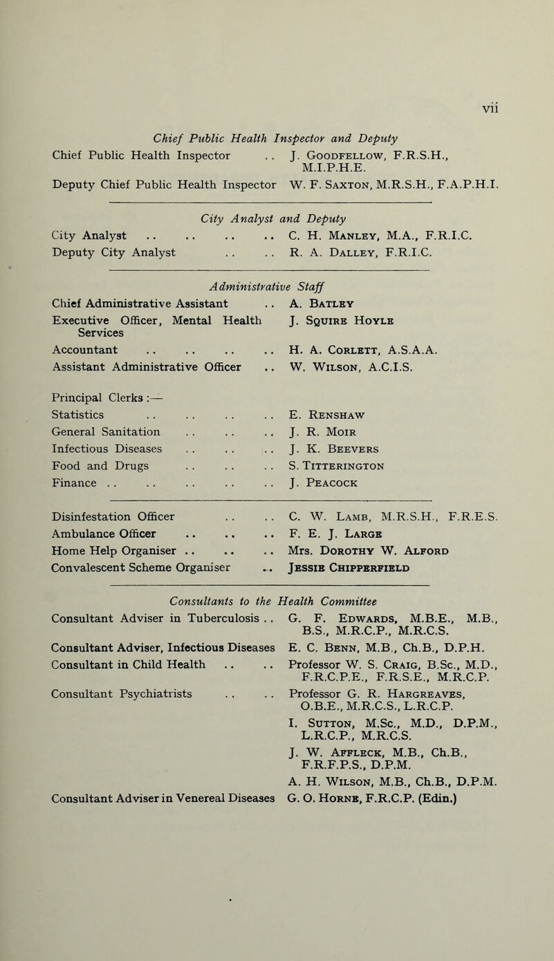Vll Chief Public Health Inspector and Deputy Chief Public Health Inspector . . J. Goodfellow, F.R.S.H., M.I.P.H.E. Deputy Chief Public Health Inspector W. F. Saxton, M.R.S.H., F.A.P.H.I. City Analyst and Deputy City Analyst .. .. .. .. C. H. Manley, M.A., F.R.I.C. Deputy City Analyst . . . . R. A. Dalley, F.R.I.C. Administrative Staff Chief Administrative Assistant .. A. Batley Executive Officer, Mental Health Services J. Squire Hoyle Accountant H. A. Corlett, A.S.A.A. Assistant Administrative Officer W. Wilson, A.C.I.S. Principal Clerks :— Statistics E. Renshaw General Sanitation J. R. Moir Infectious Diseases J. K. Beevers Food and Drugs S. Titterington Finance . . J. Peacock Disinfestation Officer C. W. Lamb, M.R.S.H., F.R.E.S Ambulance Officer F. E. J. Large Home Help Organiser .. Mrs. Dorothy W. Alford Convalescent Scheme Organiser Jessie Chipperfield Consultants to the Health Committee Consultant Adviser in Tuberculosis .. G. F. Edwards, M.B.E., M.B. B.S., M.R.C.P., M.R.C.S. Consultant Adviser, Infectious Diseases E. C. Benn, M.B., Ch.B., D.P.H. Consultant in Child Health .. .. Professor W. S. Craig, B.Sc., F.R.C.P.E., F.R.S.E., M.R. Consultant Psychiatrists .. .. Professor G. R. Hargreaves, O.B.E., M.R.C.S., L.R.C.P. I, Sutton, M.Sc., M.D., D.P.M., L.R.C.P., M.R.C.S. J. W. Affleck, M.B., Ch.B., F.R.F.P.S., D.P.M. A. H. Wilson, M.B., Ch.B., D.P.M. Consultant Adviser in Venereal Diseases G. O. Horne, F.R.C.P. (Edin.) PS V