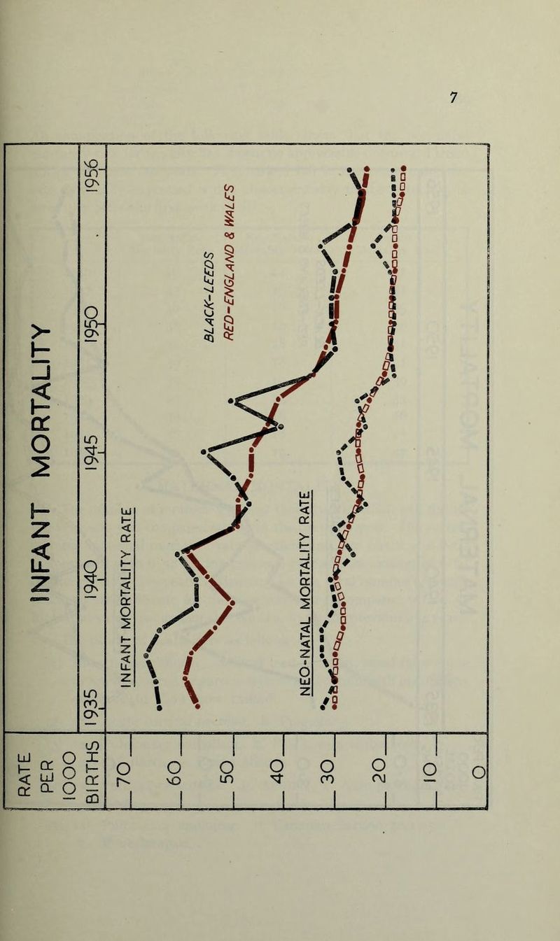 1 o > CO— ON h- < I— cc o in 2 ON z < Ll O z ON vO UT 0 LT) CO. ON tO X !— ce 5 ) O ~T o 1 o o o 1 NO in L L CO CM L O o