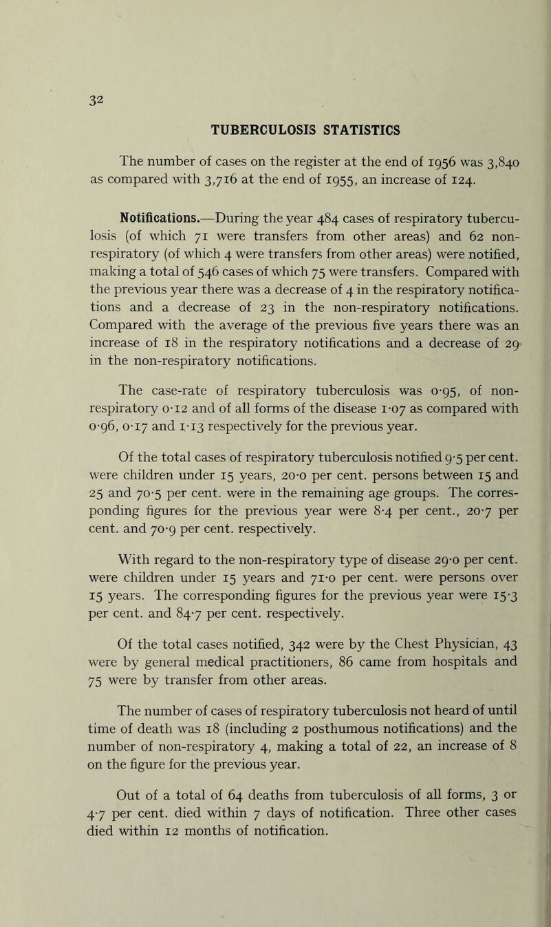 TUBERCULOSIS STATISTICS The number of cases on the register at the end of 1956 was 3,840 as compared with 3,716 at the end of 1955, an increase of 124. Notifications.—During the year 484 cases of respiratory tubercu¬ losis (of which 71 were transfers from other areas) and 62 non- respiratory (of which 4 were transfers from other areas) were notified, making a total of 546 cases of which 75 were transfers. Compared with the previous year there was a decrease of 4 in the respiratory notifica¬ tions and a decrease of 23 in the non-respiratory notifications. Compared with the average of the previous five years there was an increase of 18 in the respiratory notifications and a decrease of 29 in the non-respiratory notifications. The case-rate of respiratory tuberculosis was 0-95, of non- respiratory o-i2 and of all forms of the disease 1-07 as compared with 0-96, 0-17 and I/13 respectively for the previous year. Of the total cases of respiratory tuberculosis notified 9-5 per cent, were children under 15 years, 20-0 per cent, persons between 15 and 25 and 70-5 per cent, were in the remaining age groups. The corres¬ ponding figures for the previous year were 8-4 per cent., 207 per cent, and 70-9 per cent, respectively. With regard to the non-respiratory type of disease 29-0 per cent, were children under 15 years and 71-0 per cent, were persons over 15 years. The corresponding figures for the previous year were 15-3 per cent, and 847 per cent, respectively. Of the total cases notified, 342 were by the Chest Physician, 43 were by general medical practitioners, 86 came from hospitals and 75 were by transfer from other areas. The number of cases of respiratory tuberculosis not heard of until time of death was 18 (including 2 posthumous notifications) and the number of non-respiratory 4, making a total of 22, an increase of 8 on the figure for the previous year. Out of a total of 64 deaths from tuberculosis of all forms, 3 or 47 per cent, died within 7 days of notification. Three other cases died within 12 months of notification.