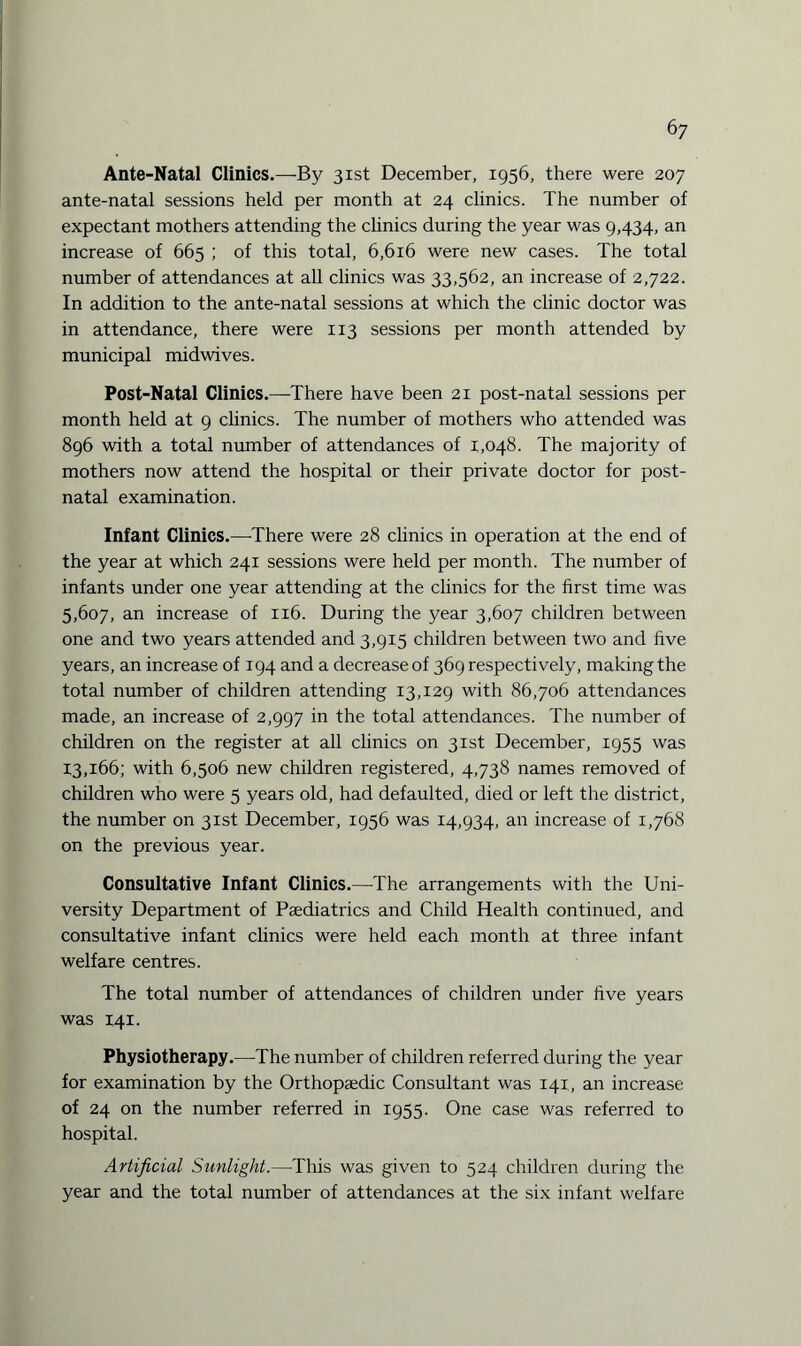 6 7 Ante-Natal Clinics.—By 31st December, 1956, there were 207 ante-natal sessions held per month at 24 clinics. The number of expectant mothers attending the clinics during the year was 9,434, an increase of 665 ; of this total, 6,616 were new cases. The total number of attendances at all clinics was 33,562, an increase of 2,722. In addition to the ante-natal sessions at which the clinic doctor was in attendance, there were 113 sessions per month attended by municipal midwives. Post-Natal Clinics.—There have been 21 post-natal sessions per month held at 9 clinics. The number of mothers who attended was 896 with a total number of attendances of 1,048. The majority of mothers now attend the hospital or their private doctor for post¬ natal examination. Infant Clinics.—There were 28 clinics in operation at the end of the year at which 241 sessions were held per month. The number of infants under one year attending at the clinics for the first time was 5,607, an increase of 116. During the year 3,607 children between one and two years attended and 3,915 children between two and five years, an increase of 194 and a decrease of 369 respectively, making the total number of children attending 13,129 with 86,706 attendances made, an increase of 2,997 in the total attendances. The number of children on the register at all clinics on 31st December, 1955 was 13,166; with 6,506 new children registered, 4,738 names removed of children who were 5 years old, had defaulted, died or left the district, the number on 31st December, 1956 was 14,934, an increase of 1,768 on the previous year. Consultative Infant Clinics.—The arrangements with the Uni¬ versity Department of Paediatrics and Child Health continued, and consultative infant clinics were held each month at three infant welfare centres. The total number of attendances of children under five years was 141. Physiotherapy.—The number of children referred during the year for examination by the Orthopaedic Consultant was 141, an increase of 24 on the number referred in 1955. One case was referred to hospital. Artificial Sunlight.—This was given to 524 children during the year and the total number of attendances at the six infant welfare