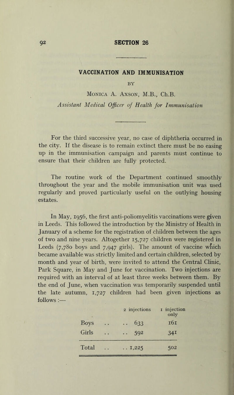 VACCINATION AND IMMUNISATION BY Monica A. Axson, M.B., Ch.B. Assistant Medical Officer of Health for Immunisation For the third successive year, no case of diphtheria occurred in the city. If the disease is to remain extinct there must be no easing up in the immunisation campaign and parents must continue to ensure that their children are fully protected. The routine work of the Department continued smoothly throughout the year and the mobile immunisation unit was used regularly and proved particularly useful on the outlying housing estates. In May, 1956, the first anti-poliomyelitis vaccinations were given in Leeds. This followed the introduction by the Ministry of Health in January of a scheme for the registration of children between the ages of two and nine years. Altogether 15,727 children were registered in Leeds (7,780 boys and 7,947 girls). The amount of vaccine wfiich became available was strictly limited and certain children, selected by month and year of birth, were invited to attend the Central Clinic, Park Square, in May and June for vaccination. Two injections are required with an interval of at least three weeks between them. By the end of June, when vaccination was temporarily suspended until the late autumn, 1,727 children had been given injections as follows :— 2 injections 1 injection only Boys • • 633 l6l Girls • • 592 341 Total • • 1,225 502