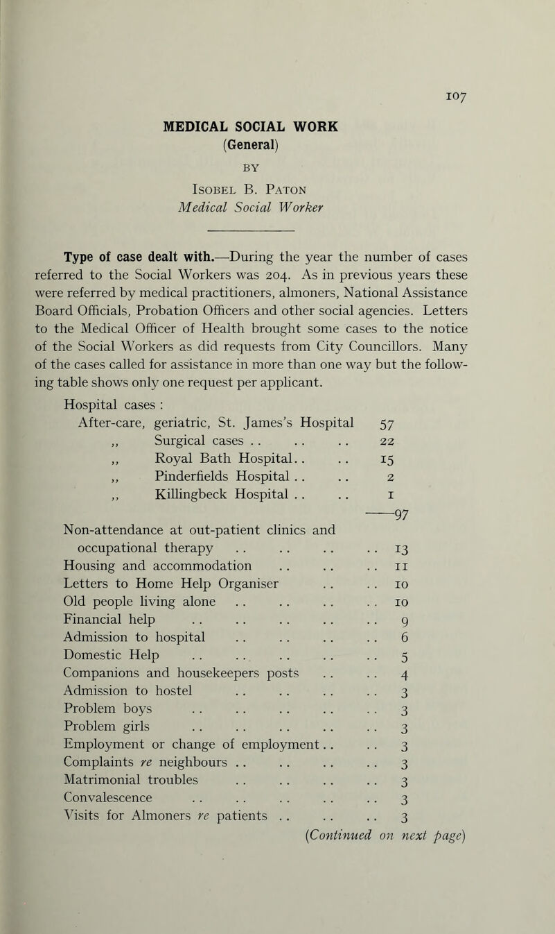 MEDICAL SOCIAL WORK (General) BY ISOBEL B. PATON Medical Social Worker Type of case dealt with.—-During the year the number of cases referred to the Social Workers was 204. As in previous years these were referred by medical practitioners, almoners, National Assistance Board Officials, Probation Officers and other social agencies. Letters to the Medical Officer of Health brought some cases to the notice of the Social Workers as did requests from City Councillors. Many of the cases called for assistance in more than one way but the follow¬ ing table shows only one request per applicant. Hospital cases : After-care, geriatric, St. James’s Hospital 57 ,, Surgical cases .. .. .. 22 ,, Royal Bath Hospital.. .. 15 ,, Pinderfields Hospital . . .. 2 ,, Killingbeck Hospital . . . . 1 -97 Non-attendance at out-patient clinics and occupational therapy . . .. .. 13 Housing and accommodation .. .. . . 11 Letters to Home Help Organiser .. . . 10 Old people living alone .. .. . . 10 Financial help . . . . . . . . . . 9 Admission to hospital . . . . .. .. 6 Domestic Help . . . . . . .. . . 5 Companions and housekeepers posts . . . . 4 Admission to hostel .. .. . . . . 3 Problem boys . . . . .. .. . . 3 Problem girls . . . . . . . . . . 3 Employment or change of employment.. . . 3 Complaints re neighbours .. . . .. . . 3 Matrimonial troubles . . . . .. .. 3 Convalescence . . . . . . . . .. 3 Visits for Almoners re patients .. . . .. 3 [Continued on next page)