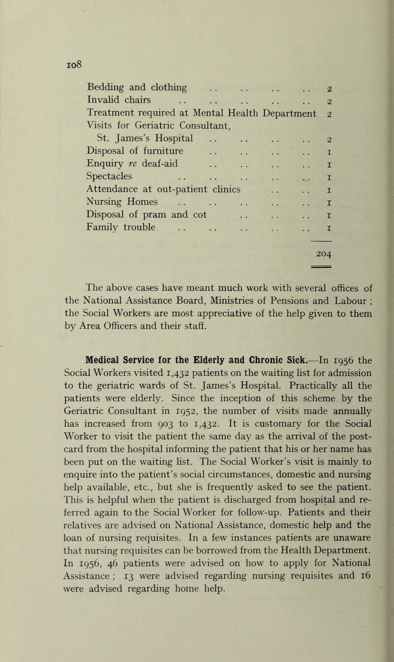 io8 Bedding and clothing . . . . . . . . 2 Invalid chairs . . .. . . .. . . 2 Treatment required at Mental Health Department 2 Visits for Geriatric Consultant, St. James’s Hospital .. .. . . .. 2 Disposal of furniture . . . . . . . . 1 Enquiry re deaf-aid . . . . . . . . 1 Spectacles . . .. . . . . .. 1 Attendance at out-patient clinics . . . . 1 Nursing Homes . . . . . . . . . . 1 Disposal of pram and cot .. . . . . 1 Family trouble . . . . . . . . . . 1 204 The above cases have meant much work with several offices of the National Assistance Board, Ministries of Pensions and Labour ; the Social Workers are most appreciative of the help given to them by Area Officers and their staff. Medical Service for the Elderly and Chronic Sick.—In 1956 the Social Workers visited 1,432 patients on the waiting list for admission to the geriatric wards of St. James’s Hospital. Practically all the patients were elderly. Since the inception of this scheme by the Geriatric Consultant in 1952, the number of visits made annually has increased from 903 to 1,432. It is customary for the Social Worker to visit the patient the same day as the arrival of the post¬ card from the hospital informing the patient that his or her name has been put on the waiting list. The Social Worker’s visit is mainly to enquire into the patient’s social circumstances, domestic and nursing help available, etc., but she is frequently asked to see the patient. This is helpful when the patient is discharged from hospital and re¬ ferred again to the Social Worker for follow-up. Patients and their relatives are advised on National Assistance, domestic help and the loan of nursing requisites. In a few instances patients are unaware that nursing requisites can be borrowed from the Health Department. In 1956, 46 patients were advised on how to apply for National Assistance ; 13 were advised regarding nursing requisites and 16 were advised regarding home help.