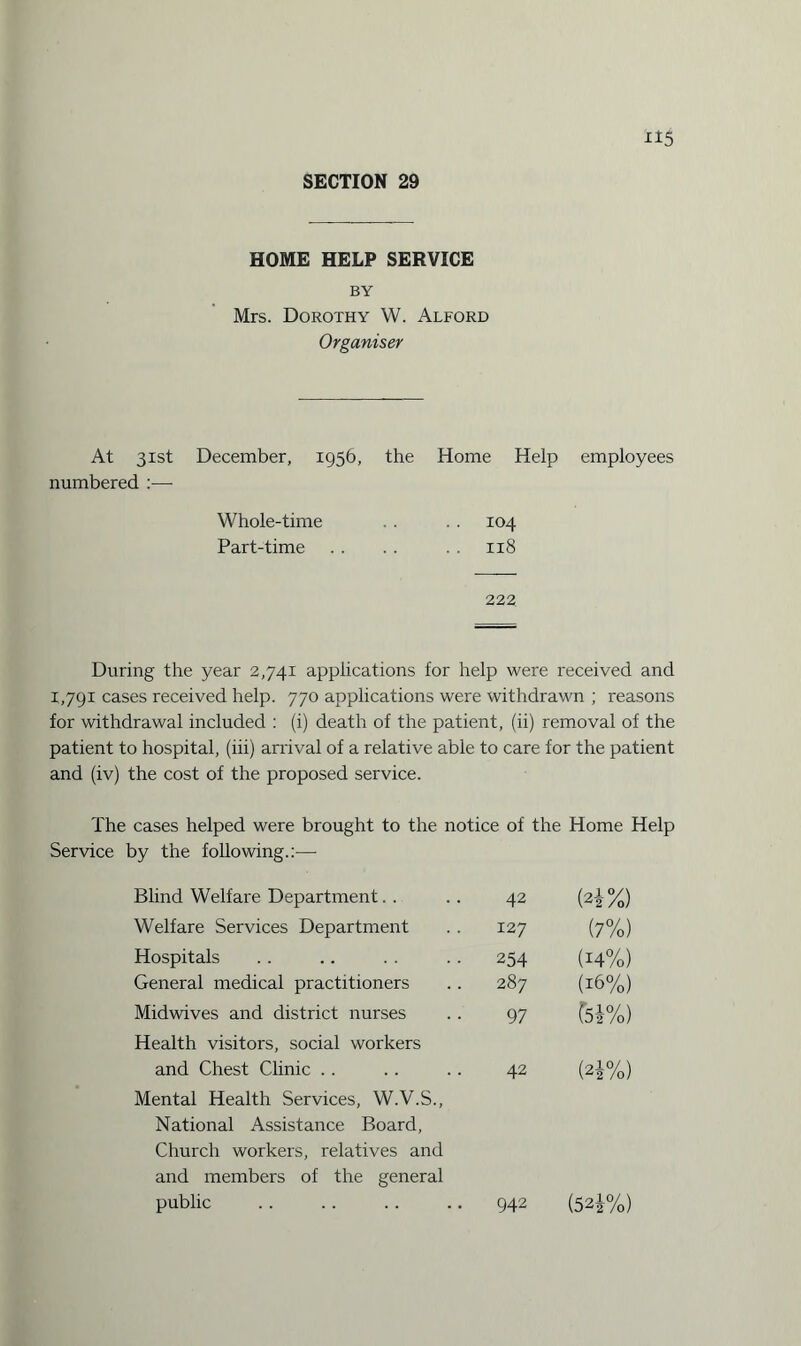 HOME HELP SERVICE BY Mrs. Dorothy W. Alford Organiser At 31st December, 1956, numbered :— the Home Help employees Whole-time . . . . 104 Part-time . . . . . . 118 222 During the year 2,741 applications for help were received and 1,791 cases received help. 770 applications were withdrawn ; reasons for withdrawal included : (i) death of the patient, (ii) removal of the patient to hospital, (iii) arrival of a relative able to care for the patient and (iv) the cost of the proposed service. The cases helped were brought to the notice of the Home Help Service by the following.:— Blind Welfare Department. . 42 («*%) Welfare Services Department 127 (7%) Hospitals • • 254 (14%) General medical practitioners 287 (16%) Midwives and district nurses 97 6*%) Health visitors, social workers and Chest Clinic .. 42 (2*%) Mental Health Services, W.V.S., National Assistance Board, Church workers, relatives and and members of the general public .942 (52i%)