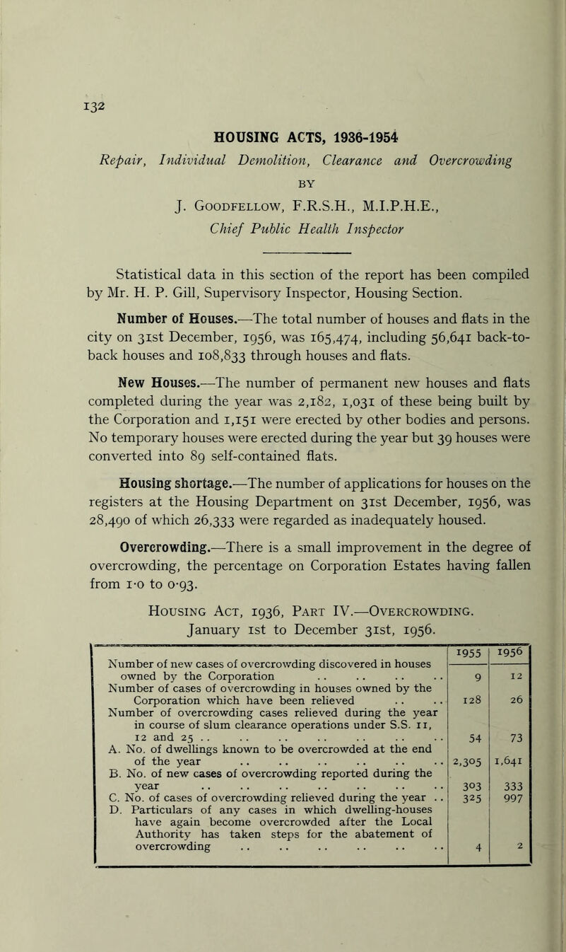 HOUSING ACTS, 1936-1954 Repair, Individual Demolition, Clearance and Overcrowding BY J. Goodfellow, F.R.S.H., M.I.P.H.E., Chief Public Health Inspector Statistical data in this section of the report has been compiled by Mr. H. P. Gill, Supervisory Inspector, Housing Section. Number of Houses.—The total number of houses and flats in the city on 31st December, 1956, was 165,474, including 56,641 back-to- back houses and 108,833 through houses and flats. New Houses.—The number of permanent new houses and flats completed during the year was 2,182, 1,031 of these being built by the Corporation and 1,151 were erected by other bodies and persons. No temporary houses were erected during the year but 39 houses were converted into 89 self-contained flats. Housing shortage.—The number of applications for houses on the registers at the Housing Department on 31st December, 1956, was 28,490 of which 26,333 were regarded as inadequately housed. Overcrowding.—There is a small improvement in the degree of overcrowding, the percentage on Corporation Estates having fallen from i-o to 0-93. Housing Act, 1936, Part IV.—Overcrowding. January 1st to December 31st, 1956. Number of new cases of overcrowding discovered in houses 1955 1956 owned by the Corporation Number of cases of overcrowding in houses owned by the 9 12 Corporation which have been relieved Number of overcrowding cases relieved during the year in course of slum clearance operations under S.S. n, 128 26 12 and 25 .. A. No. of dwellings known to be overcrowded at the end 54 73 of the year B. No. of new cases of overcrowding reported during the 2,305 1,641 year 303 333 C. No. of cases of overcrowding relieved during the year . . ; D. Particulars of any cases in which dwelling-houses 1 have again become overcrowded after the Local Authority has taken steps for the abatement of 325 997 overcrowding 4 2