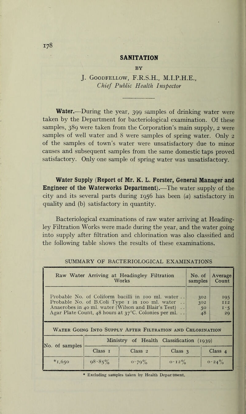 SANITATION BY J. Goodfellow, F.R.S.H., M.I.P.H.E., Chief Public Health Inspector Water.—During the year, 399 samples of drinking water were taken by the Department for bacteriological examination. Of these samples, 389 were taken from the Corporation’s main supply, 2 were samples of well water and 8 were samples of spring water. Only 2 of the samples of town’s water were unsatisfactory due to minor causes and subsequent samples from the same domestic taps proved satisfactory. Only one sample of spring water was unsatisfactory. Water Supply (Report of Mr. K. L. Forster, General Manager and Engineer of the Waterworks Department).—The water supply of the city and its several parts during 1956 has been (a) satisfactory in quality and (b) satisfactory in quantity. Bacteriological examinations of raw water arriving at Heading- ley Filtration Works were made during the year, and the water going into supply after filtration and chlorination was also classified and the following table shows the results of these examinations. SUMMARY OF BACTERIOLOGICAL EXAMINATIONS Raw Water Arriving at Headingley Filtration Works No. of samples Average Count Probable No. of Coliform bacilli in 100 ml. water . . Probable No. of B.Coli Type 1 in 100 ml. water . . Anaerobes in 40 ml. water (Wilson and Blair’s Test) . . Agar Plate Count, 48 hours at 37°C. Colonies per ml. . . 302 302 50 48 195 112 1 -5 29 Water Going Into Supply After Filtration and Chlorination No. of samples Ministry of Health Classification (1939) Class 1 Class 2 Class 3 Class 4 *1,650 98-85% j 0-79% o-12% 0-24% * Excluding samples taken by Health Department.