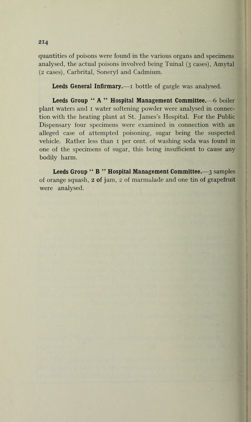 quantities of poisons were found in the various organs and specimens analysed, the actual poisons involved being Tuinal (3 cases), Amytal (2 cases), Carbrital, Soneryl and Cadmium. Leeds General Infirmary.—1 bottle of gargle was analysed. Leeds Group “ A ” Hospital Management Committee.—6 boiler plant waters and 1 water softening powder were analysed in connec¬ tion with the heating plant at St. James’s Hospital. For the Public Dispensary four specimens were examined in connection with an alleged case of attempted poisoning, sugar being the suspected vehicle. Rather less than 1 per cent, of washing soda was found in one of the specimens of sugar, this being insufficient to cause any bodily harm. Leeds Group “ B ” Hospital Management Committee.—3 samples of orange squash, 2 of jam, 2 of marmalade and one tin of grapefruit were analysed.