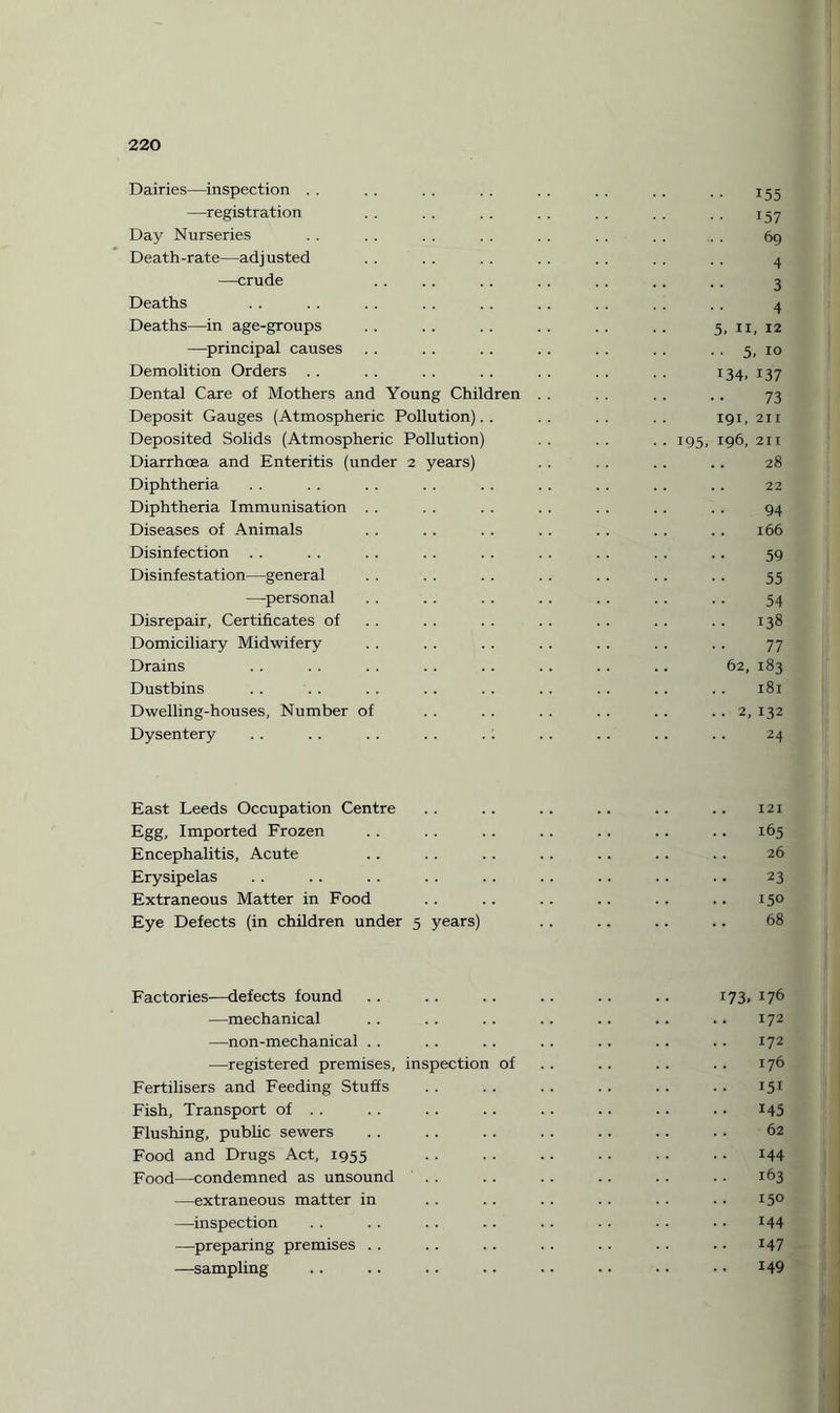 Dairies—inspection . . —registration Day Nurseries Death-rate—adjusted —crude Deaths Deaths—in age-groups —principal causes Demolition Orders Dental Care of Mothers and Young Children Deposit Gauges (Atmospheric Pollution). . Deposited Solids (Atmospheric Pollution) Diarrhoea and Enteritis (under 2 years) Diphtheria Diphtheria Immunisation Diseases of Animals Disinfection Disinfestation—general —personal Disrepair, Certificates of Domiciliary Midwifery Drains Dustbins Dwelling-houses, Number of Dysentery 155 157 69 4 3 4 5. 11, 12 • • 5-10 134. 137 73 191, 211 195, 196, 211 28 22 94 166 59 55 54 .. 138 77 62, 183 181 • ■ 2, 132 24 East Leeds Occupation Centre .. .. .. .. .. .. 121 Egg, Imported Frozen .. . . .. . . .. .. .. 165 Encephalitis, Acute .. . . . . .. .. .. .. 26 Erysipelas . . .. .. .. . . . . . . . . .. 23 Extraneous Matter in Food . . .. . . .. .. .. 150 Eye Defects (in children under 5 years) .. .. .. .. 68 Factories—defects found .. .. .. .. .. .. 173, 176 —mechanical .. .. .. .. .. .. .. 172 —non-mechanical .. .. . . . . . . .. . . 172 —registered premises, inspection of .. .. .. 176 Fertilisers and Feeding Stuffs .. .. .. .. .. .. 151 Fish, Transport of . . . . . . .. .. .. .. .. 145 Flushing, public sewers .. .. .. .. .. .. .. 62 Food and Drugs Act, 1955 . . . . .. .. . . .. 144 Food—condemned as unsound .. .. .. .. .. .. 163 —extraneous matter in . . . . .. . . . . . . 15° —inspection . . . . . . .. .. .. . . • • 144 —preparing premises .. .. .. .. .. .. .. 147 —sampling .. .. .. .. .. .. . • •. *49