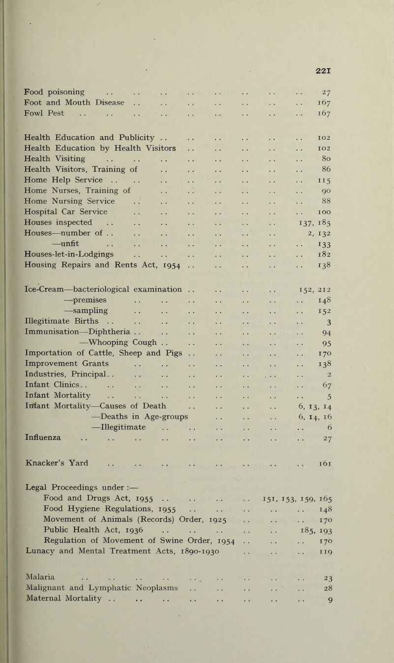 Food poisoning Foot and Mouth Disease Fowl Pest 27 167 167 Health Education and Publicity . . .. . . . . . . .. 102 Health Education by Health Visitors .. . . . . . . . . 102 Health Visiting . . . . . . .. . . . . . . . . 80 Health Visitors, Training of . . . . . . . . . . . . 86 Home Help Service .. .. .. .. .. .. .. .. 115 Home Nurses, Training of . . . . . . . . . . . . 90 Home Nursing Service . . . . . . . . . . . . . . 88 Hospital Car Service .. . . . . . . . . . . 100 Houses inspected .. . . .. . . . . . . . . 137, 185 Houses—number of . . . . .. . . . . .. . . 2, 132 —unfit .133 Houses-let-in-Lodgings . . . . . . . . . . .. . . 182 Housing Repairs and Rents Act, 1954 . . . . .. . . . . 138 Ice-Cream—bacteriological examination .. .. .. .. 152, 212 —premises . . . . . . . . . . . . . . 148 —sampling . . . . . . . . . . . . . . 152 Illegitimate Births . . . . . . . . . . . . . . . . 3 Immunisation—Diphtheria . . . . . . . . . . , . . . 94 —Whooping Cough . . . . . . . . . . . . 95 Importation of Cattle, Sheep and Pigs . . . . . . . . . . 170 Improvement Grants . . . . . . . . . . . . . . 138 Industries, Principal. . . . . . . . . . . . . . . . 2 Infant Clinics. . . . . . . . . . . . . . . . . . 67 Infant Mortality . . . . . . . . . . . . . . . . 5 Infant Mortality—Causes of Death . . . . . . . . 6, 13, 14 —Deaths in Age-groups . . . . . . 6, 14, 16 —Illegitimate . . .. . . . . . . .. 6 Influenza .. .. .. .. .. .. . . . . .. 27 Knacker’s Yard .. .. .. . . . . . . .. .. 161 Legal Proceedings under :— Food and Drugs Act, 1955 Food Hygiene Regulations, 1955 Movement of Animals (Records) Order, 1925 Public Health Act, 1936 Regulation of Movement of Swine Order, 1954 Lunacy and Mental Treatment Acts, 1890-1930 151. 153. 159, 165 .. .. 148 170 185, 193 170 119 Malaria Malignant and Lymphatic Neoplasms 23 28