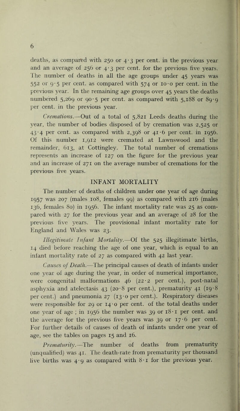 deaths, as compared with 250 or 4-3 per cent, in the previous year and an average of 256 or 4-3 per cent, for the previous five years. The number of deaths in all the age groups under 45 years was 552 or 9-5 per cent, as compared with 574 or 10-o per cent, in the previous year. In the remaining age groups over 45 years the deaths numbered 5,269 or 90-5 per cent, as compared with 5,188 or 89-9 per cent, in the previous year. Cremations.—Out of a total of 5,821 Leeds deaths during the year, the number of bodies disposed of by cremation was 2,525 or 43-4 per cent, as compared with 2,398 or 41-6 per cent, in 1956. Of this number 1,912 were cremated at Lawnswood and the remainder, 613, at Cottingley. The total number of cremations represents an increase of 127 on the figure for the previous year and an increase of 271 on the average number of cremations for the previous five years. INFANT MORTALITY The number of deaths of children under one year of age during I957 was 207 (males 108, females 99) as compared with 216 (males 136, females 80) in 1956. The infant mortality rate was 25 as com¬ pared with 27 for the previous year and an average of 28 for the previous five years. The provisional infant mortality rate for England and Wales was 23. Illegitimate Infant Mortality.—Of the 525 illegitimate births, 14 died before reaching the age of one year, which is equal to an infant mortality rate of 27 as compared with 42 last year. Causes of Death.—The principal causes of death of infants under one year of age during the year, in order of numerical importance, were congenital malformations 46 (22-2 per cent.), post-natal asphyxia and atelectasis 43 (20-8 per cent.), prematurity 41 (19-8 percent.) and pneumonia 27 (13-0 per cent.). Respiratory diseases were responsible for 29 or 14-0 per cent, of the total deaths under one year of age ; in 1956 the number was 39 or 18-i per cent, and the average for the previous five years was 39 or 17-6 per cent. For further details of causes of death of infants under one year of age, see the tables on pages 15 and 16. Prematurity.—The number of deaths from prematurity (unqualified) was 41. The death-rate from prematurity per thousand five births was 4-9 as compared with 8-i for the previous year.