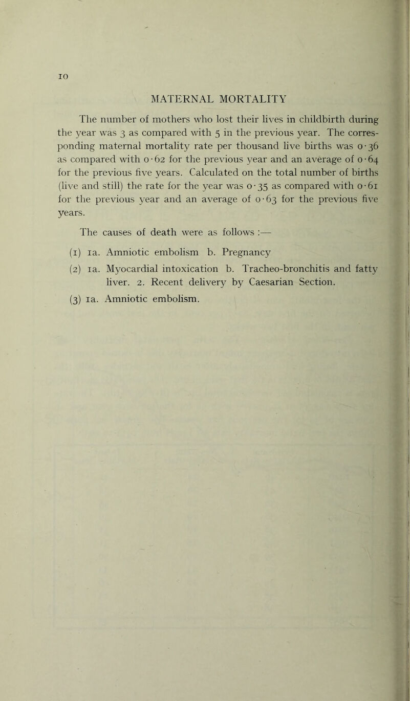 MATERNAL MORTALITY The number of mothers who lost their lives in childbirth during the year was 3 as compared with 5 in the previous year. The corres¬ ponding maternal mortality rate per thousand live births was 0-36 as compared with 0 • 62 for the previous year and an average of 0-64 for the previous five years. Calculated on the total number of births (live and still) the rate for the year was 0-35 as compared with o • 61 for the previous year and an average of 0-63 for the previous five years. The causes of death were as follows :— (1) ia. Amniotic embolism b. Pregnancy (2) ia. Myocardial intoxication b. Tracheo-bronchitis and fatty liver. 2. Recent delivery by Caesarian Section. (3) ia. Amniotic embolism.