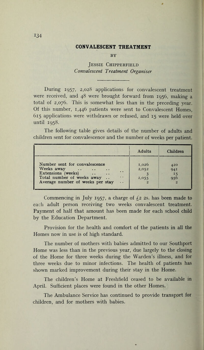 CONVALESCENT TREATMENT BY Jessie Chipperfield Convalescent Treatment Organiser During 1957, 2,028 applications for convalescent treatment were received, and 48 were brought forward from 1956, making a total of 2,076. This is somewhat less than in the preceding year. Of this number, 1,446 patients were sent to Convalescent Homes, 615 applications were withdrawn or refused, and 15 were held over until 1958. The following table gives details of the number of adults and children sent for convalescence and the number of weeks per patient. Adults Children Number sent for convalescence 1,026 420 Weeks away 2,052 941 Extensions (weeks) 3 15 Total number of weeks away .. 2,055 956 Average number of weeks per stay 2 2 Commencing in July 1957, a charge of £2 2s. has been made to each adult person receiving two weeks convalescent treatment. Payment of half that amount has been made for each school child by the Education Department. Provision for the health and comfort of the patients in all the Homes now in use is of high standard. The number of mothers with babies admitted to our Southport Home was less than in the previous year, due largely to the closing of the Home for three weeks during the Warden’s illness, and for three weeks due to minor infections. The health of patients has shown marked improvement during their stay in the Home. The children’s Home at Freshfield ceased to be available in April. Sufficient places were found in the other Homes. The Ambulance Service has continued to provide transport for children, and for mothers with babies.