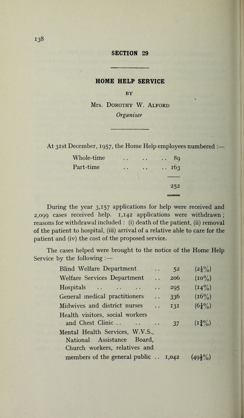 SECTION 29 HOME HELP SERVICE BY Mrs. Dorothy W. Alford Organiser At 31st December, 1957, the Home Help employees numbered :— Whole-time . . . . 89 Part-time .. .. .. 163 252 During the year 3,157 applications for help were received and 2,099 cases received help. 1,142 applications were withdrawn; reasons for withdrawal included : (i) death of the patient, (ii) removal of the patient to hospital, (iii) arrival of a relative able to care for the patient and (iv) the cost of the proposed service. The cases helped were brought to the notice of the Home Help Service by the following :— Blind Welfare Department 52 (2*%) Welfare Services Department 206 (10%) Hospitals 295 (14%) General medical practitioners 336 (16%) Midwives and district nurses 131 (6i%) Health visitors, social workers and Chest Clinic . . 37 (if%) Mental Health Services, W.V.S., National Assistance Board, Church workers, relatives and members of the general public .. 1,042 (49*%)