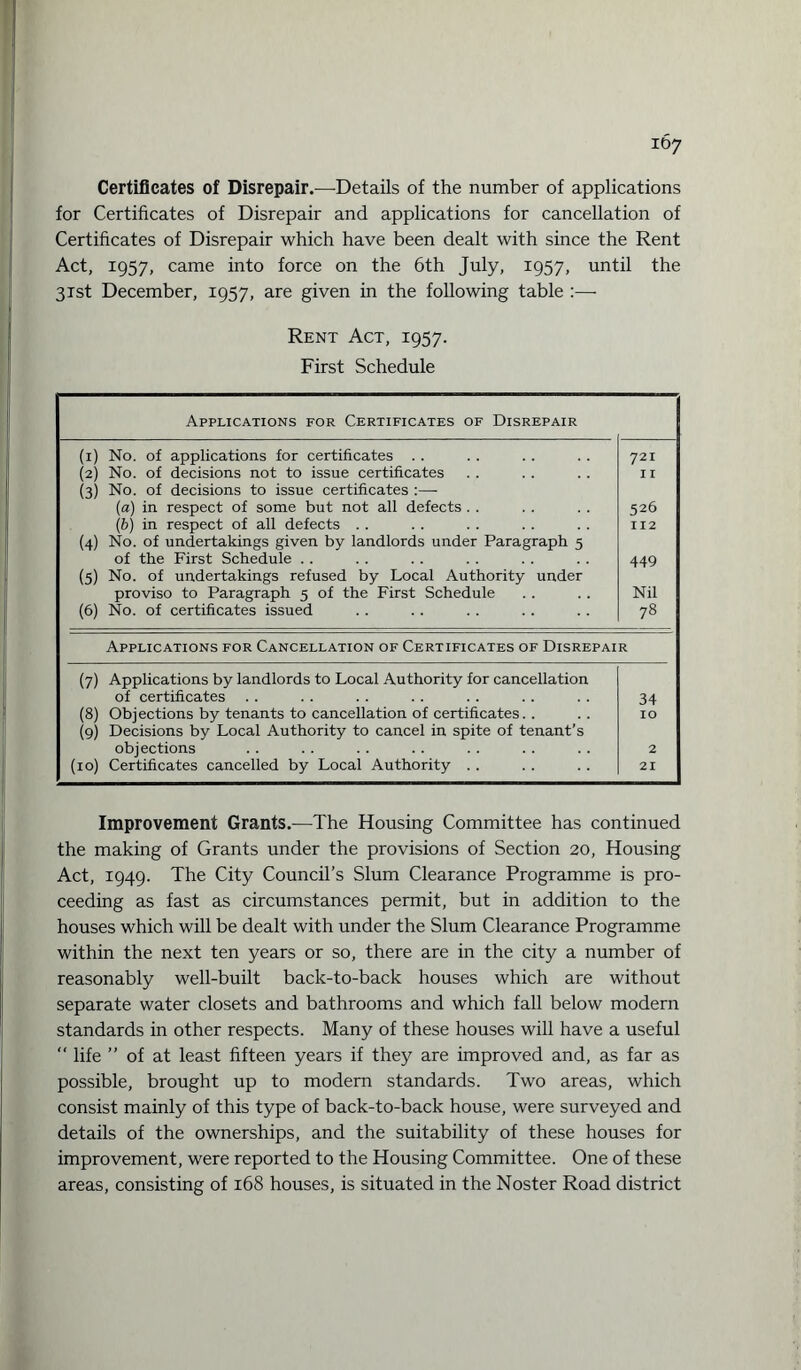 Certificates of Disrepair.—-Details of the number of applications for Certificates of Disrepair and applications for cancellation of Certificates of Disrepair which have been dealt with since the Rent Act, 1957, came into force on the 6th July, 1957, until the 31st December, 1957, are given in the following table :— Rent Act, 1957. First Schedule Applications for Certificates of Disrepair (1) No. of applications for certificates . . 721 (2) No. of decisions not to issue certificates I I (3) No. of decisions to issue certificates :— (a) in respect of some but not all defects . . 526 (6) in respect of all defects . . 11 2 (4) No. of undertakings given by landlords under Paragraph 5 of the First Schedule . . 449 (5) No. of undertakings refused by Local Authority under proviso to Paragraph 5 of the First Schedule Nil (6) No. of certificates issued 78 Applications for Cancellation of Certificates of Disrepair (7) Applications by landlords to Local Authority for cancellation of certificates 34 (8) Objections by tenants to cancellation of certificates.. IO (9) Decisions by Local Authority to cancel in spite of tenant’s objections 2 (10) Certificates cancelled by Local Authority .. 21 Improvement Grants.—The Housing Committee has continued the making of Grants under the provisions of Section 20, Housing Act, 1949. The City Council’s Slum Clearance Programme is pro¬ ceeding as fast as circumstances permit, but in addition to the houses which will be dealt with under the Slum Clearance Programme within the next ten years or so, there are in the city a number of reasonably well-built back-to-back houses which are without separate water closets and bathrooms and which fall below modern standards in other respects. Many of these houses will have a useful “ life ” of at least fifteen years if they are improved and, as far as possible, brought up to modern standards. Two areas, which consist mainly of this type of back-to-back house, were surveyed and details of the ownerships, and the suitability of these houses for improvement, were reported to the Housing Committee. One of these areas, consisting of 168 houses, is situated in the Noster Road district