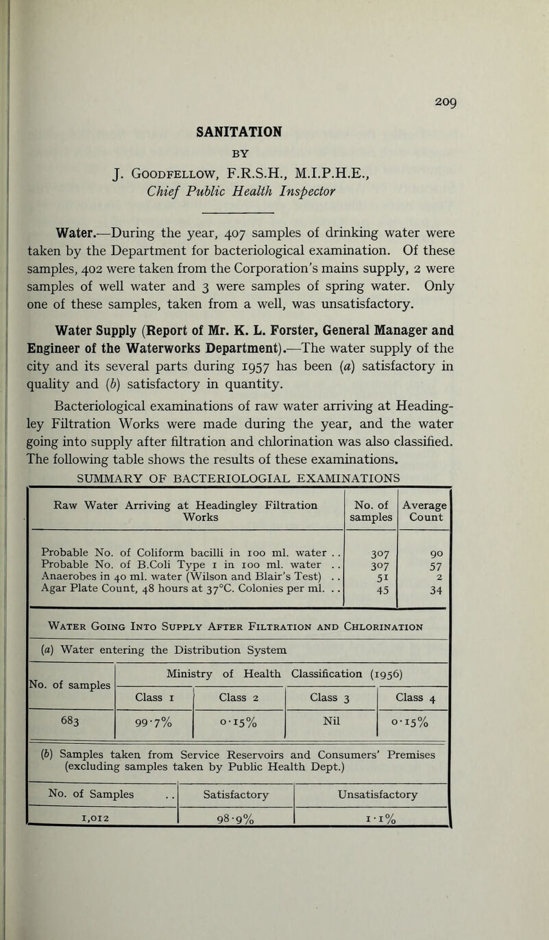 SANITATION BY 209 J. Goodfellow, F.R.S.H., M.I.P.H.E., Chief Public Health Inspector Water.—During the year, 407 samples of drinking water were taken by the Department for bacteriological examination. Of these samples, 402 were taken from the Corporation’s mains supply, 2 were samples of well water and 3 were samples of spring water. Only one of these samples, taken from a well, was unsatisfactory. Water Supply (Report of Mr. K. L. Forster, General Manager and Engineer of the Waterworks Department).—The water supply of the city and its several parts during 1957 has been (a) satisfactory in quality and (b) satisfactory in quantity. Bacteriological examinations of raw water arriving at Heading- ley Filtration Works were made during the year, and the water going into supply after filtration and chlorination was also classified. The following table shows the results of these examinations. SUMMARY OF BACTERIOLOGIAL EXAMINATIONS Raw Water Arriving at Headingley Filtration Works No. of samples Average Count Probable No. of Coliform bacilli in 100 ml. water . . Probable No. of B.Coli Type 1 in 100 ml. water . . Anaerobes in 40 ml. water (Wilson and Blair’s Test) . . Agar Plate Count, 48 hours at 37°C. Colonies per ml. .. 307 3°7 5i 45 90 57 2 34 Water Going Into Supply After Filtration and Chlorination (a) Water entering the Distribution System No. of samples Ministry of Health Classification (1956) Class 1 Class 2 Class 3 Class 4 683 99’7% 0-15% Nil 0-15% (b) Samples taken from Service Reservoirs and Consumers’ Premises (excluding samples taken by Public Health Dept.) No. of Samples Satisfactory Unsatisfactory 1,012 98-9% i-i%