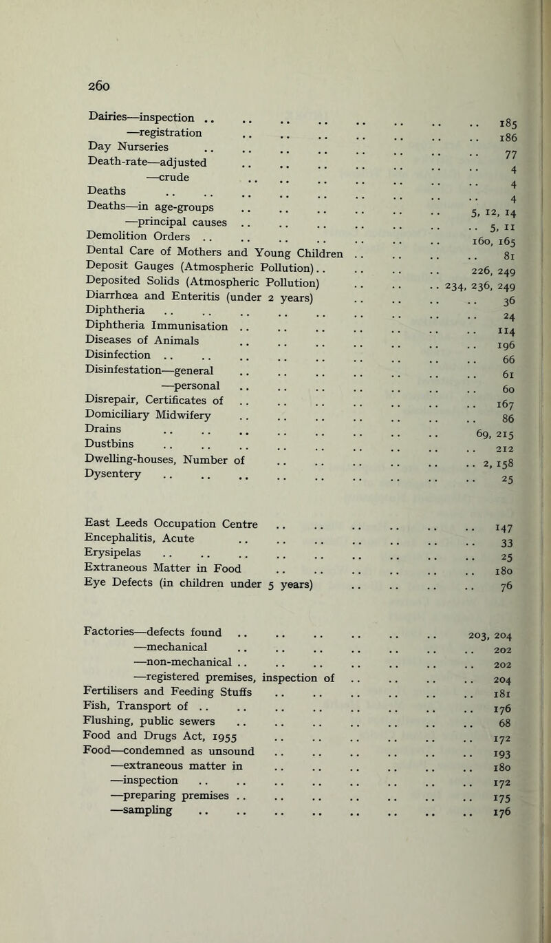 Dairies—inspection .. —registration Day Nurseries Death-rate—adj usted —crude Deaths Deaths—in age-groups —principal causes Demolition Orders .. Dental Care of Mothers and Young Children Deposit Gauges (Atmospheric Pollution).. Deposited Solids (Atmospheric Pollution) Diarrhoea and Enteritis (under 2 years) Diphtheria Diphtheria Immunisation Diseases of Animals Disinfection Disinfestation—general —personal Disrepair, Certificates of Domiciliary Midwifery Drains Dustbins Dwelling-houses, Number of Dysentery .. 185 186 77 4 4 4 5, 12, 14 • ■ 5, n 160, 165 81 .. 226, 249 .. 234, 236, 249 36 24 1x4 .. .. 196 66 61 .. . . 60 167 86 69, 215 212 • • 2, 158 25 East Leeds Occupation Centre Encephalitis, Acute Erysipelas Extraneous Matter in Food Eye Defects (in children under 5 years) 147 33 25 180 76 Factories—defects found —mechanical —non-mechanical .. —registered premises, Fertilisers and Feeding Stuffs Fish, Transport of .. Flushing, public sewers Food and Drugs Act, 1955 Food—condemned as unsound —extraneous matter in —inspection —preparing premises .. —sampling inspection of 203, 204 202 202 204 181 . 176 68 . 172 193 . 180 . 172 175 . 176