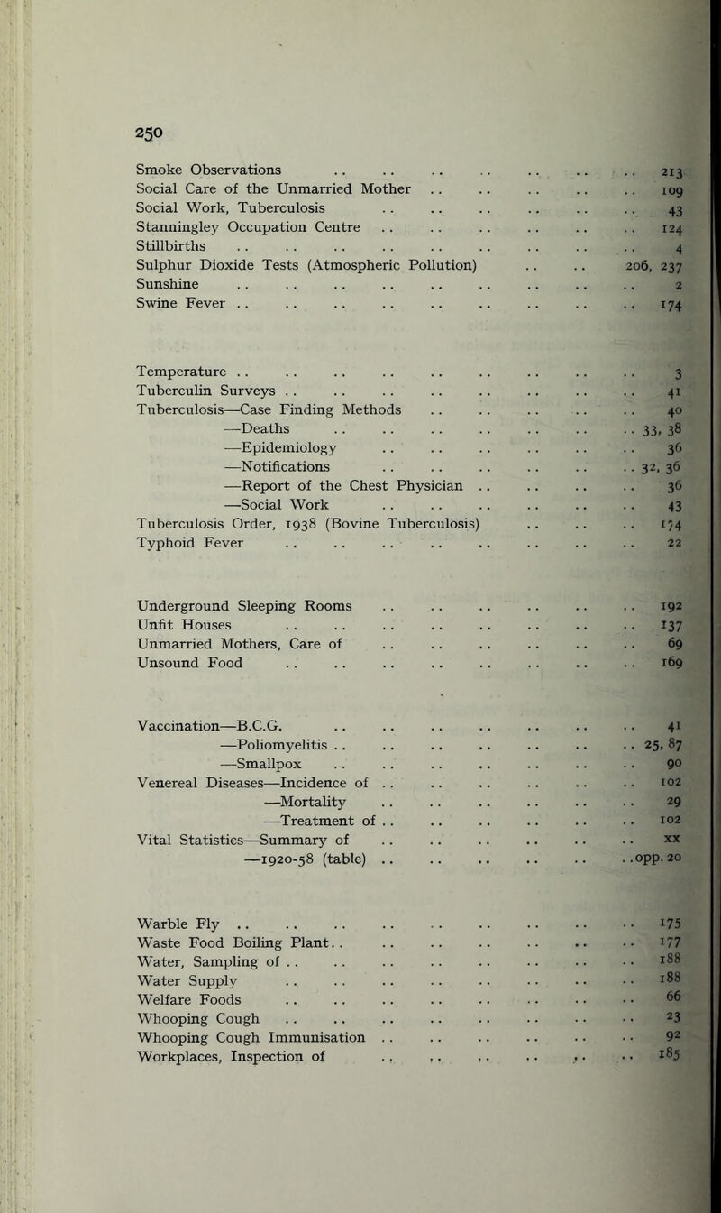 Smoke Observations .. .. .. .. .. .. .. 213 Social Care of the Unmarried Mother . . .. .. .. .. 109 Social Work, Tuberculosis . . .. .. .. .. .. 43 Stanningley Occupation Centre . . . . .. .. .. .. 124 Stillbirths . . . . . . . . . . . . . . . . . . 4 Sulphur Dioxide Tests (Atmospheric Pollution) . . .. 206, 237 Sunshine . . .. .. .. .. .. .. .. .. 2 Swine Fever .. .. .. .. .. .. .. .. .. 174 Temperature Tuberculin Surveys . . . . . . .. .. . . .. . . 41 Tuberculosis—Case Finding Methods . . . . .. . . . . 40 —Deaths . . .. .. .. .. .. .. 33, 38 —Epidemiology . . . . . . . . . . . . 36 —Notifications . . .. .. .. .. . . 32, 36 —Report of the Chest Physician .. .. .. . . 36 —Social Work . . . . .. .. .. .. 43 Tuberculosis Order, 1938 (Bovine Tuberculosis) .. . . .. 174 Typhoid Fever .. . . . . . . .. .. .. . . 22 Underground Sleeping Rooms Unfit Houses Unmarried Mothers, Care of Unsound Food 192 137 69 169 Vaccination—B.C.G. .. .. .. .. .. .. .. 41 —Poliomyelitis . . .. .. . . . . .. .. 25, 87 —Smallpox . . .. . . .. .. .. .. 9° Venereal Diseases—Incidence of .. .. .. .. .. .. 102 —Mortality .. .. .. .. .. .. 29 —Treatment of .. .. .. .. .. . • 102 Vital Statistics—Summary of . . . . . . .. .. .. xx —1920-58 (table) .. .. .. .. .. ..opp.20 Warble Fly.175 Waste Food Boiling Plant.. .. .. .. .. .. •• 177 Water, Sampling of . . . . . . . . . . .. .. • • 188 Water Supply .. .. .. .. .. .. .. •• r88 Welfare Foods .. .. .. .. .. .. •. • ■ Whooping Cough . . . . .. .. .. . . .. • • ; Whooping Cough Immunisation . . . . .. .. .. • • 92 Workplaces, Inspection of .. ^5