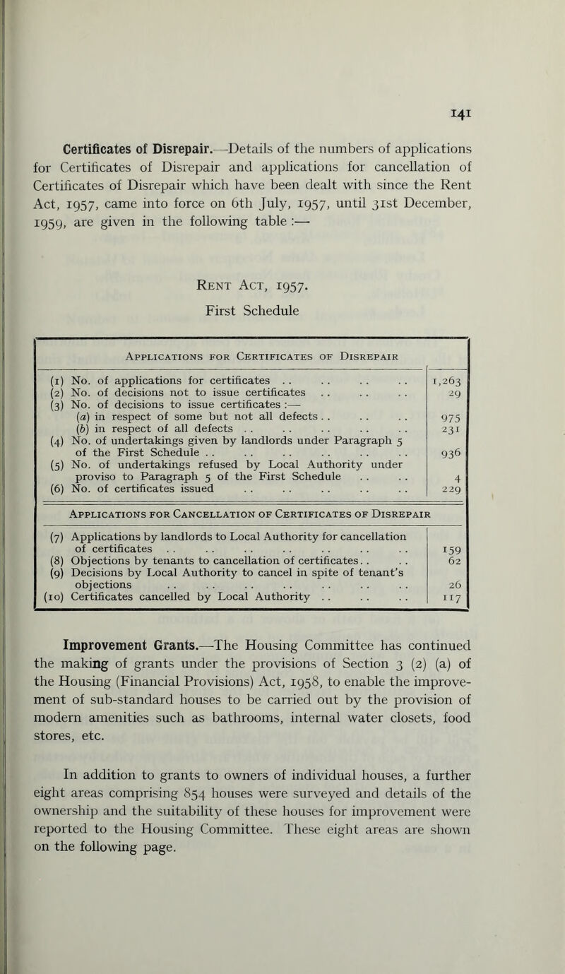 Certificates of Disrepair.—Details of the numbers of applications for Certificates of Disrepair and applications for cancellation of Certificates of Disrepair which have been dealt with since the Rent Act, 1957, came into force on 6th July, 1957, until 31st December, 1959, are given in the following table :— Rent Act, 1957. First Schedule Applications for Certificates of Disrepair (1) No. of applications for certificates . . 1,263 (2) No. of decisions not to issue certificates 29 (3) No. of decisions to issue certificates (a) in respect of some but not all defects . . 975 (b) in respect of all defects . . 231 (4) No. of undertakings given by landlords under Paragraph 5 of the First Schedule . . 936 (5) No. of undertakings refused by Local Authority under proviso to Paragraph 5 of the First Schedule 4 (6) No. of certificates issued 229 Applications for Cancellation of Certificates of Disrepair (7) Applications by landlords to Local Authority for cancellation of certificates 159 (8) Objections by tenants to cancellation of certificates. . 62 (9) Decisions by Local Authority to cancel in spite of tenant’s objections 26 (10) Certificates cancelled by Local Authority . . 117 Improvement Grants.—The Housing Committee has continued the making of grants under the provisions of Section 3 (2) (a) of the Housing (Financial Provisions) Act, 1958, to enable the improve¬ ment of sub-standard houses to be carried out by the provision of modern amenities such as bathrooms, internal water closets, food stores, etc. In addition to grants to owners of individual houses, a further eight areas comprising 854 houses were surveyed and details of the ownership and the suitability of these houses for improvement were reported to the Housing Committee. These eight areas are shown on the following page.