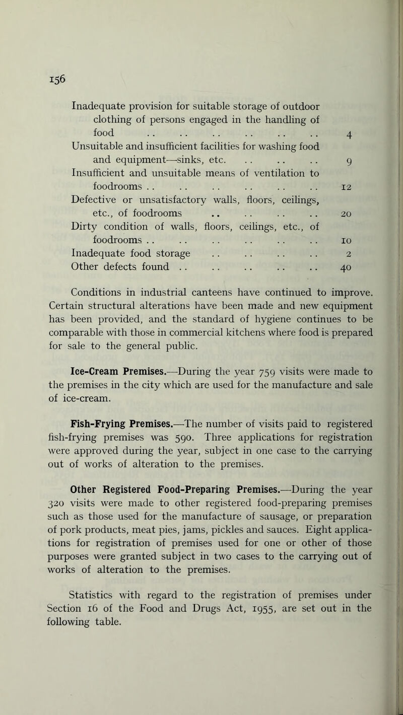 Inadequate provision for suitable storage of outdoor clothing of persons engaged in the handling of food .. .. . . . . .. .. 4 Unsuitable and insufficient facilities for washing food and equipment-—-sinks, etc. . . .. .. 9 Insufficient and unsuitable means of ventilation to foodrooms . . .. . . .. . . .. 12 Defective or unsatisfactory walls, floors, ceilings, etc., of foodrooms .. .. . . .. 20 Dirty condition of walls, floors, ceilings, etc., of foodrooms .. .. . . .. .. .. 10 Inadequate food storage . . . . . . .. 2 Other defects found .. .. .. .. .. 40 Conditions in industrial canteens have continued to improve. Certain structural alterations have been made and new equipment has been provided, and the standard of hygiene continues to be comparable with those in commercial kitchens where food is prepared for sale to the general public. Ice-Cream Premises.—During the year 759 visits were made to the premises in the city which are used for the manufacture and sale of ice-cream. Fish-Frying Premises.—The number of visits paid to registered hsh-frying premises was 590. Three applications for registration were approved during the year, subject in one case to the carrying out of works of alteration to the premises. Other Registered Food-Preparing Premises.—During the year 320 visits were made to other registered food-preparing premises such as those used for the manufacture of sausage, or preparation of pork products, meat pies, jams, pickles and sauces. Eight applica¬ tions for registration of premises used for one or other of those purposes were granted subject in two cases to the carrying out of works of alteration to the premises. Statistics with regard to the registration of premises under Section 16 of the Food and Drugs Act, 1955, are set out in the following table.