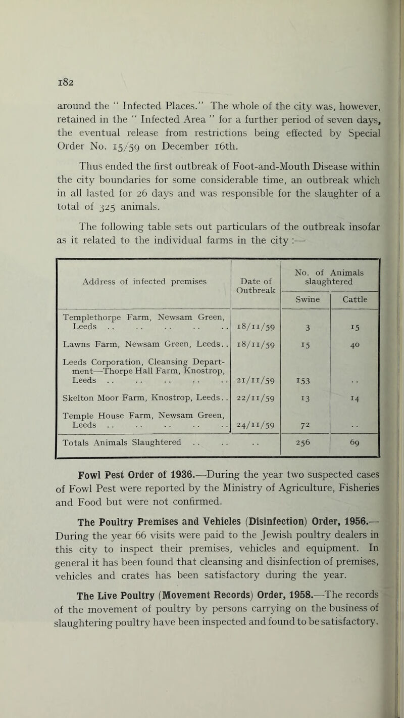 around the “ Infected Places.” The whole of the city was, however, retained in the “ Infected Area ” for a further period of seven days, the eventual release from restrictions being effected by Special Order No. 15/59 on December 16th. Thus ended the first outbreak of Foot-and-Mouth Disease within the city boundaries for some considerable time, an outbreak which in all lasted for 26 days and was responsible for the slaughter of a total of 325 animals. The following table sets out particulars of the outbreak insofar as it related to the individual farms in the city —■ Address of infected premises Date of Outbreak No. of Animals slaughtered Swine Cattle Templethorpe Farm, Newsam Green, Leeds 18/11/59 3 15 Lawns Farm, Newsam Green, Leeds. . 18/11/59 15 40 Leeds Corporation, Cleansing Depart¬ ment—Thorpe Hall Farm, Knostrop, Leeds 21/11/59 153 Skelton Moor Farm, Knostrop, Leeds. . 22/11/59 13 14 Temple House Farm, Newsam Green, Leeds 24/W59 72 Totals Animals Slaughtered 256 69 Fowl Pest Order of 1936.—During the year two suspected cases of Fowl Pest were reported by the Ministry of Agriculture, Fisheries and Food but were not confirmed. The Poultry Premises and Vehicles (Disinfection) Order, 1956.— During the year 66 visits were paid to the Jewish poultry dealers in this city to inspect their premises, vehicles and equipment. In general it has been found that cleansing and disinfection of premises, vehicles and crates has been satisfactory during the year. The Live Poultry (Movement Records) Order, 1958.—The records of the movement of poultry by persons carrying on the business of slaughtering poultry have been inspected and found to be satisfactory.