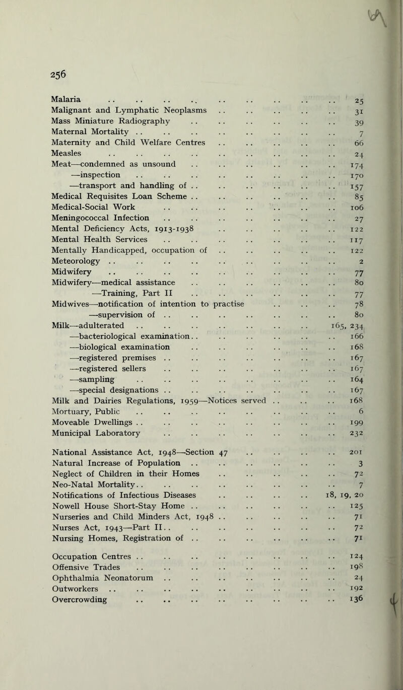 <<A Malaria Malignant and Lymphatic Neoplasms Mass Miniature Radiography Maternal Mortality Maternity and Child Welfare Centre Measles Meat—condemned as unsound —inspection -—transport and handling of Medical Requisites Loan Scheme Medical-Social Work Meningococcal Infection Mental Deficiency Acts, 1913-1938 Mental Health Services Mentally Handicapped, occupation of Meteorology Midwifery Midwifery-—medical assistance -—-Training, Part II Midwives—notification of intention to practise —supervision of .. Milk—adulterated —bacteriological examination. -—-biological examination —registered premises .. —registered sellers —sampling —special designations . . Milk and Dairies Regulations, 1959—Notices served Mortuary, Public Moveable Dwellings . . Municipal Laboratory National Assistance Act, 1948—Section 47 Natural Increase of Population Neglect of Children in their Homes Neo-Natal Mortality.. Notifications of Infectious Diseases Nowell House Short-Stay Home . . Nurseries and Child Minders Act, 1948 Nurses Act, 1943—Part II.. Nursing Homes, Registration of .. Occupation Centres . . Offensive Trades Ophthalmia Neonatorum Outworkers Overcrowding 18 25 3i 39 7 66 24 174 170 157 85 106 27 122 1x7 122 2 77 80 77 78 80 65. 234 166 168 167 167 164 167 168 6 199 232 201 3 72 7 , 19, 20 125 71 72 7i 124 198 24 192 136