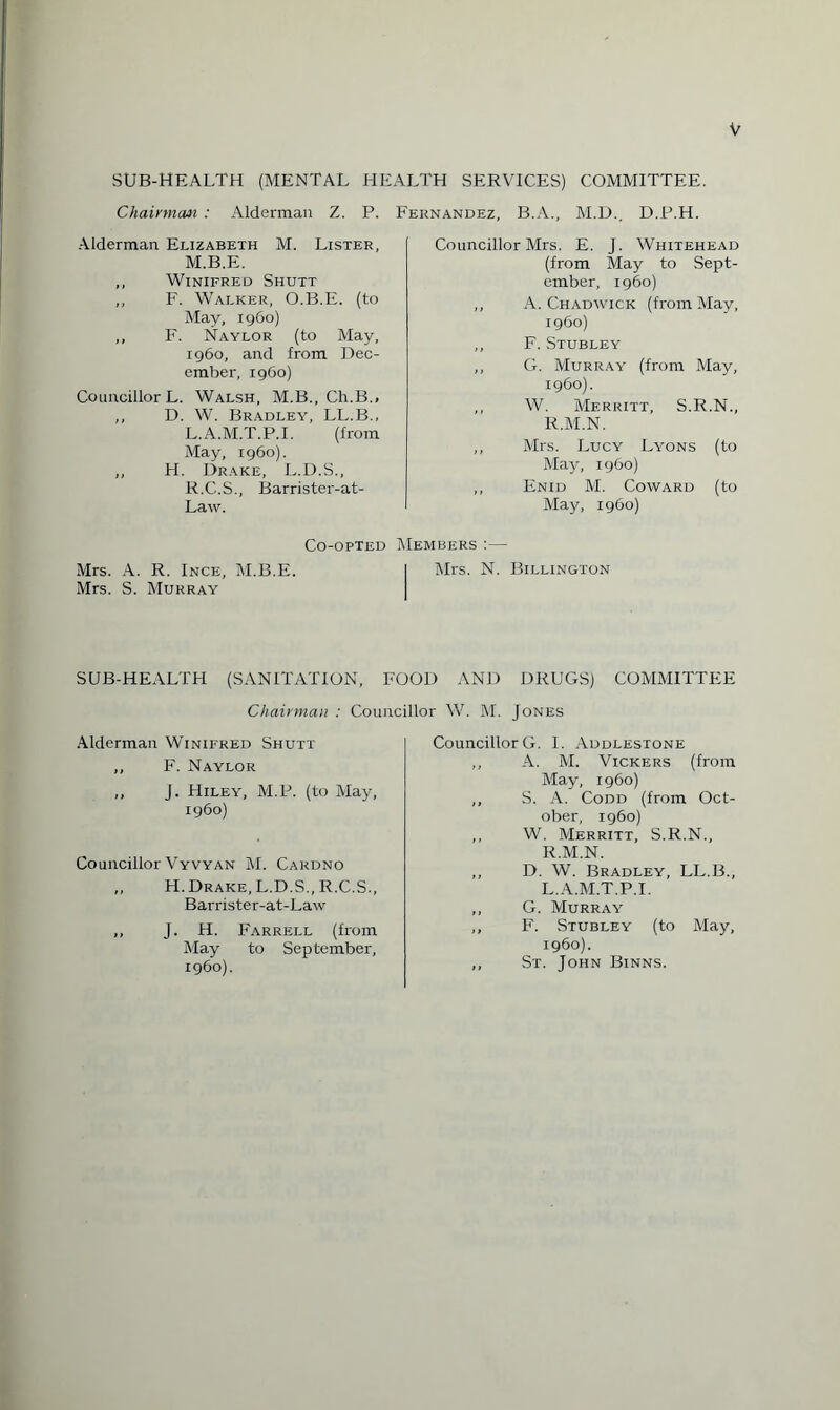 SUB-HEALTH (MENTAL HEALTH SERVICES) COMMITTEE. Chairman : Alderman Z. P. Fernandez, B.A., M.D.. D.P.H. Alderman Elizabeth M. Lister, M.B.E. ,, Winifred Shutt ,, F. Walker, O.B.E. (to May, i960) ,, F. Naylor (to May, i960, and from Dec¬ ember, i960) Councillor L. Walsh, M.B., Ch.B., ,, D. W. Bradley, LL.B., L. A.M.T.P.I. (from May, i960). ,, H. Drake, L.D.S., R.C.S., Barrister-at- Law. Councillor Mrs. E. J. Whitehead (from May to Sept¬ ember, i960) ,, A. Chadwick (from May, i960) ,, F. Stubley ,, G. Murray (from May, i960). ,, W. Merritt, S.R.N., R.M.N. ,, Mrs. Lucy Lyons (to May, i960) ,, Enid M. Coward (to May, i960) Co-opted Members :— Mrs. A. R. Ince, M.B.E. I Mrs. N. Billington Mrs. S. Murray SUB-HEALTH (SANITATION, FOOD AND DRUGS) COMMITTEE Chairman : Councillor W. M. Jones Alderman Winifred Shutt ,, F. Naylor ,, J. Hiley, M.P. (to May, i960) Councillor Vyvyan M. Cardno ,, H. Drake, L.D.S., R.C.S., Barrister-at-Law ,, J. H. Farrell (from May to September, i960). CouncillorG. I. Addlestone ,, A. M. Vickers (from May, i960) ,, S. A. Codd (from Oct¬ ober, i960) ,, W. Merritt, S.R.N., R.M.N. ,, D. W. Bradley, LL.B., L. A.M.T.P.I. ,, G. Murray ,, F. Stubley (to May, i960). ,, St. John Binns.