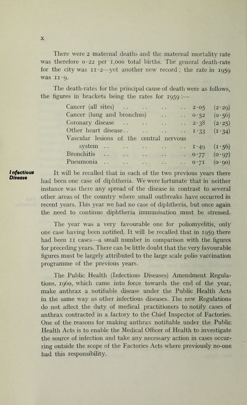 / n feet lout Disease There were 2 maternal deaths and the maternal mortality rate was therefore 0-22 per 1,000 total births. The general death-rate for the city was n-2—yet another new record; the rate in 1959 was 11-9. The death-rates for the principal cause of death figures in brackets being the rates for 1959 were as follows, Cancer (all sites) 2-05 (2-29) Cancer (lung and bronchus) 0-52 (0-56) Coronary disease 2-38 (2-25) Other heart disease Vascular lesions of the central nervous 1'33 (i-34) system i-49 (i-56) Bronchitis 0-77 (0-97) Pneumonia . . 0-71 (0-90) It will be recalled that in each of the two previous years there had been one case of diphtheria. We were fortunate that in neither instance was there any spread of the disease in contrast to several other areas of the country where small outbreaks have occurred in recent years. This year we had no case of diphtheria, but once again the need to continue diphtheria immunisation must be stressed. The year was a very favourable one for poliomyelitis, only one case having been notified. It will be recalled that in 1959 there had been 11 cases—a small number in comparison with the iigures for preceding years. There can be little doubt that the very favourable figures must be largely attributed to the large scale polio vaccination programme of the previous years. The Public Health (Infectious Diseases) Amendment Regula¬ tions, i960, which came into force towards the end of the year, make anthrax a notifiable disease under the Public Health Acts in the same way as other infectious diseases. The new Regulations do not affect the duty of medical practitioners to notify cases of anthrax contracted in a factory to the Chief Inspector of Factories. One of the reasons for making anthrax notifiable under the Public Health Acts is to enable the Medical Officer of Health to investigate the source of infection and take any necessary action in cases occur¬ ring outside the scope of the Factories Acts where previously no-one had this responsibility.