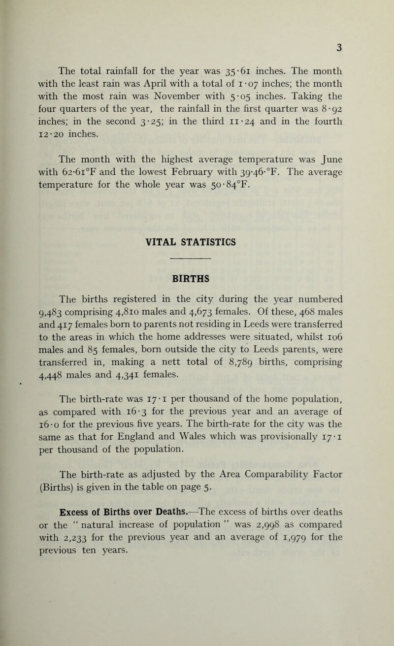 The total rainfall for the year was 35-61 inches. The month with the least rain was April with a total of 1-07 inches; the month with the most rain was November with 5-05 inches. Taking the four quarters of the year, the rainfall in the first quarter was 8-92 inches; in the second 3-25; in the third 11-24 and in the fourth 12-20 inches. The month with the highest average temperature was June with 62-6i°F and the lowest February with 39-46-^. The average temperature for the whole year was 5o-84°F. VITAL STATISTICS BIRTHS The births registered in the city during the year numbered 9,483 comprising 4,810 males and 4,673 females. Of these, 468 males and 417 females born to parents not residing in Leeds were transferred to the areas in which the home addresses were situated, whilst 106 males and 85 females, bom outside the city to Leeds parents, were transferred in, making a nett total of 8,789 births, comprising 4,448 males and 4,341 females. The birth-rate was 17-1 per thousand of the home population, as compared with 16-3 for the previous year and an average of 16-o for the previous five years. The birth-rate for the city was the same as that for England and Wales which was provisionally 17-1 per thousand of the population. The birth-rate as adjusted by the Area Comparability Factor (Births) is given in the table on page 5. Excess of Births over Deaths.—The excess of births over deaths or the “ natural increase of population ” was 2,998 as compared with 2,233 for the previous year and an average of 1,979 f°r the previous ten years.