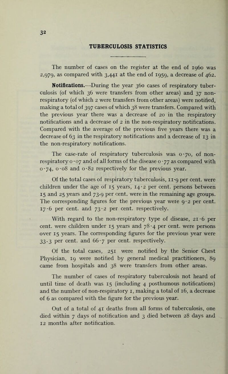 TUBERCULOSIS STATISTICS The number of cases on the register at the end of i960 was 2,979, 35 compared with 3,441 at the end of 1959, a decrease of 462. Notifications.—-During the year 360 cases of respiratory tuber¬ culosis (of which 36 were transfers from other areas) and 37 non- respiratory (of which 2 were transfers from other areas) were notified, making a total of 397 cases of which 38 were transfers. Compared with the previous year there was a decrease of 20 in the respiratory notifications and a decrease of 2 in the non-respiratory notifications. Compared with the average of the previous five years there was a decrease of 63 in the respiratory notifications and a decrease of 13 in the non-respiratory notifications. The case-rate of respiratory tuberculosis was 0-70, of non- respiratory 0-07 and of all forms of the disease o • 77 as compared with 0-74, 0-08 and 0-82 respectively for the previous year. Of the total cases of respiratory tuberculosis, 11-9 per cent, were children under the age of 15 years, 14-2 per cent, persons between 15 and 25 years and 73-9 per cent, were in the remaining age groups. The corresponding figures for the previous year weie 9-2 per cent. 17-6 per cent, and 73-2 per cent, respectively. With regard to the non-respiratory type of disease, 21-6 per cent, were children under 15 years and 78-4 per cent, were persons over 15 years. The corresponding figures for the previous year were 33.3 per cent, and 66-j per cent, respectively. Of the total cases, 251 were notified by the Senior Chest Physician, 19 were notified by general medical practitioners, 89 came from hospitals and 38 were transfers from other areas. The number of cases of respiratory tuberculosis not heard of until time of death was 15 (including 4 posthumous notifications) and the number of non-respiratory 1, making a total of 16, a decrease of 6 as compared with the figure for the previous year. Out of a total of 41 deaths from all forms of tuberculosis, one died within 7 days of notification and 3 died between 28 days and 12 months after notification.