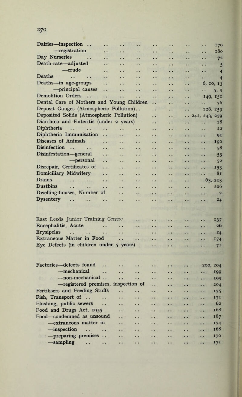 Dairies—inspection .. .. .. .. .. .. .. .. 179 —registration .. .. .. .. .. .. .. 180 Day Nurseries .. .. .. .. .. .. .. .. 72 Death-rate—adjusted .. .. .. .. .. .. .. 5 —crude .. .. .. .. .. .. .. 4 Deaths .. .. .. .. .. .. .. .. .. 4 Deaths—in age-groups .. .. .. .. .. .. 6, 10, 13 —principal causes .. .. .. .. .. .. .. 5, 9 Demolition Orders .. .. .. .. .. .. .. 149, 151 Dental Care of Mothers and Young Children .. .. .. .. 76 Deposit Gauges (Atmospheric Pollution).. .. .. .. 226, 259 Deposited Solids (Atmospheric Pollution) .. .. .. 242, 243, 259 Diarrhoea and Enteritis (under 2 years) .. .. .. .. 28 Diphtheria .. .. .. .. .. .. .. .. .. 22 Diphtheria Immunisation .. .. .. .. .. .. .. 91 Diseases of Animals .. .. .. .. .. .. .. 190 Disinfection .. .. .. .. .. .. .. .. .. 58 Disinfestation—general .. .. .. .. .. .. .. 53 —personal .. .. .. .. .. .. .. 52 Disrepair, Certificates of .. .. .. .. .. .. 153 Domiciliary Midwifery .. .. .. .. .. .. .. 81 Drains .. .. .. .. .. .. .. .. 63, 213 Dustbins . . .. . . . . .. .. .. . . .. 206 Dwelling-houses, Number of .. .. .. .. .. .. 2 Dysentery .. .. .. .. .. .. .. .. .. 24 East Leeds Junior Training Centre .. .. .. .. .. 137 Encephalitis, Acute .. .. .. .. .. .. .. 26 Erysipelas .. .. .. .. .. .. .. .. .. 24 Extraneous Matter in Food .. .. .. .. .. .. 174 Eye Defects (in children under 5 years) .. .. .. .. 71 Factories—defects found 200, 204 —mechanical 199 —non-mechanical .. 199 —registered premises, inspection of .. 204 Fertilisers and Feeding Stuffs 175 Fish, Transport of .. 171 Flushing, public sewers .. 62 Food and Drugs Act, 1955 .. 168 Food—condemned as unsound .. 187 —extraneous matter in 174 —inspection .. 168 —preparing premises .. .. 170 —-sampling 171
