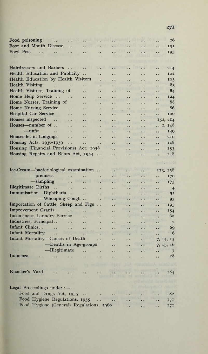Food poisoning Foot and Mouth Disease Fowl Pest 271 26 191 193 Hairdressers and Barbers .. .. .. .. .. .. .. 214 Health Education and Publicity .. .. .. .. .. .. 102 Health Education by Health Visitors .. .. .. .. .. 103 Health Visiting .. .. .. .. .. .. .. .. 83 Health Visitors, Training of .. .. .. .. .. .. 84 Home Help Service .. .. .. .. .. .. .. .. 124 Home Nurses, Training of .. .. .. .. .. .. 88 Home Nursing Service .. .. .. .. .. .. .. 86 Hospital Car Service .. .. .. .. .. .. .. 100 Houses inspected .. .. .. .. .. .. .. 152, 214 Houses—number of .. .. .. .. .. .. .. .. 2, 148 —unfit .. .. .. .. .. .. .. .. 149 Houses-let-in-Lodgings .. .. .. .. .. .. .. 210 Housing Acts, 1936-1959 .. .. .. .. .. .. .. 148 Housing (Financial Provisions) Act, 1958 .. .. .. .. 153 Housing Repairs and Rents Act, 1954 •• •• •• •• 148 Ice-Cream—bacteriological examination .. .. .. .. 173, 258 —premises .. .. .. . . .. .. ., 170 —sampling .. .. .. .. .. .. .. 173 Illegitimate Births .. .. .. .. .. .. .. .. 4 Immunisation—Diphtheria . . . . .. . . .. .. .. 91 —Whooping Cough . . .. . . .. .. .. 93 Importation of Cattle, Sheep and Pigs .. .. .. .. .. 195 Improvement Grants . . . . .. .. . . .. .. 154 Incontinent Laundry Service .. . . .. .. .. .. 60 Industries, Principal.. .. .. .. .. .. .. .. 2 Infant Clinics.. .. .. .. .. .. .. .. .. 69 Infant Mortality . . .. . . . . .. .. .. ., 6 Infant Mortality—Causes of Death . . .. .. .. 7, 14, 15 —Deaths in Age-groups .. .. .. 7, 15, 16 —Illegitimate .. .. .. .. .. .. 7 Influenza .. .. .. .. .. .. .. .. .. 28 Knacker's Yard .. .. .. .. .. .. .. .. 1S4 Legal Proceedings under :— Food and Drugs Act, 1955 .. .. .. .. .. .. 182 Food Hygiene Regulations, 1955 .. .. .. .. .. 171 Food Hygiene (General) Regulations, i960 .. .. .. 171