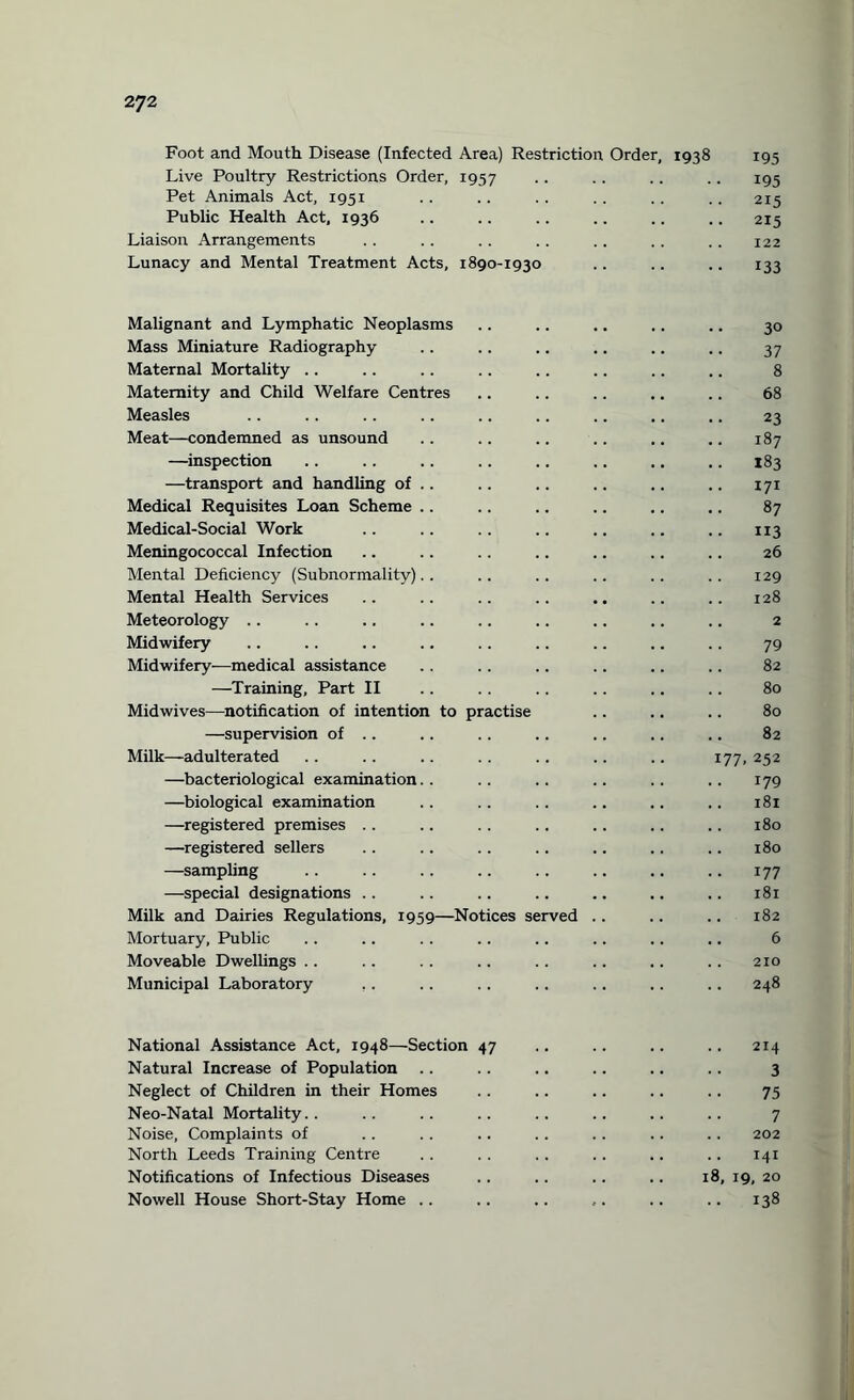 Foot and Mouth Disease (Infected Area) Restriction Order, 1938 195 Live Poultry Restrictions Order, 1957 • • • • • • • • 195 Pet Animals Act, 1951 .. .. .. .. .. .. 215 Public Health Act, 1936 .. .. .. .. .. .. 215 Liaison Arrangements .. .. .. .. .. .. .. 122 Lunacy and Mental Treatment Acts, 1890-1930 .. .. .. 133 Malignant and Lymphatic Neoplasms .. .. .. .. .. 30 Mass Miniature Radiography .. . . .. .. .. .. 37 Maternal Mortality .. .. .. .. .. .. .. .. 8 Maternity and Child Welfare Centres .. .. .. .. .. 68 Measles .. .. .. .. .. .. .. ,. ,. 23 Meat—condemned as unsound .. .. .. .. .. .. 187 —inspection .. .. .. .. .. .. .. .. 183 —transport and handling of .. .. .. .. .. .. 171 Medical Requisites Loan Scheme .. .. .. .. ,. .. 87 Medical-Social Work .. .. .. .. .. .. .. 113 Meningococcal Infection .. .. .. .. .. .. .. 26 Mental Deficiency (Subnormality).. .. .. .. .. .. 129 Mental Health Services .. .. .. .. .. .. .. 128 Meteorology .. .. .. .. .. .. .. .. .. 2 Midwifery .. .. .. .. .. .. .. .. .. 79 Midwifery-—medical assistance .. .. .. .. .. .. 82 —Training, Part II .. . . .. .. .. .. 80 Midwives—notification of intention to practise .. .. .. 80 —supervision of .. .. .. .. .. .. .. 82 Milk—adulterated .. .. .. . . .. .. .. 177, 252 —bacteriological examination.. .. .. .. .. .. 179 —biological examination .. .. .. .. .. .. 181 —registered premises .. .. .. .. .. .. .. 180 —registered sellers .. .. .. .. .. .. .. 180 —sampling .. .. .. .. .. .. .. .. 177 —special designations .. .. .. .. .. .. .. 181 Milk and Dairies Regulations, 1959—Notices served .. .. .. 182 Mortuary, Public . . .. . . .. .. .. . . .. 6 Moveable Dwellings .. .. .. .. .. .. .. .. 210 Municipal Laboratory ,. .. .. .. .. .. .. 248 National Assistance Act, 1948—Section 47 .. .. .. .. 214 Natural Increase of Population .. .. .. .. .. .. 3 Neglect of Children in their Homes .. .. .. .. .. 75 Neo-Natal Mortality.. .. .. .. .. .. .. .. 7 Noise, Complaints of .. .. .. .. .. .. .. 202 North Leeds Training Centre .. .. .. .. .. .. 141 Notifications of Infectious Diseases .. .. .. .. 18, 19, 20 Nowell House Short-Stay Home .. .. .. ,. .. .. 138