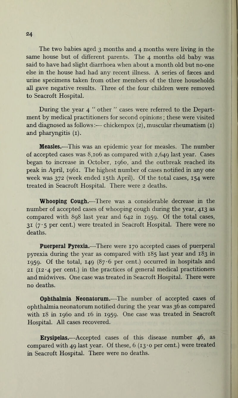 The two babies aged 3 months and 4 months were living in the same house but of different parents. The 4 months old baby was said to have had slight diarrhoea when about a month old but no-one else in the house had had any recent illness. A series of faeces and urine specimens taken from other members of the three households all gave negative results. Three of the four children were removed to Seacroft Hospital. During the year 4 “ other ” cases were referred to the Depart¬ ment by medical practitioners for second opinions; these were visited and diagnosed as follows:— chickenpox (2), muscular rheumatism (1) and pharyngitis (x). Measles.—This was an epidemic year for measles. The number of accepted cases was 8,106 as compared with 2,649 last year. Cases began to increase in October, i960, and the outbreak reached its peak in April, 1961. The highest number of cases notified in any one week was 372 (week ended 15th April). Of the total cases, 154 were treated in Seacroft Hospital. There were 2 deaths. Whooping Cough.—There was a considerable decrease in the number of accepted cases of whooping cough during the year, 413 as compared with 898 last year and 642 in 1959. Of the total cases, 31 (7-5 per cent.) were treated in Seacroft Hospital. There were no deaths. Puerperal Pyrexia.—There were 170 accepted cases of puerperal pyrexia during the year as compared with 185 last year and 183 in 1959. Of the total, 149 (87-6 per cent.) occurred in hospitals and 21 (12 -4 per cent.) in the practices of general medical practitioners and midwives. One case was treated in Seacroft Hospital. There were no deaths. Ophthalmia Neonatorum.—The number of accepted cases of ophthalmia neonatorum notified during the year was 36 as compared with 18 in i960 and 16 in 1959. One case was treated in Seacroft Hospital. All cases recovered. Erysipelas.—Accepted cases of this disease number 46, as compared with 49 last year. Of these, 6 (13-0 per cent.) were treated in Seacroft Hospital. There were no deaths.