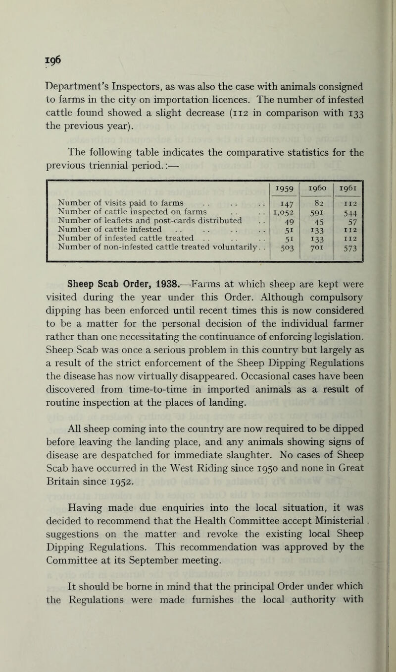 ig6 Department’s Inspectors, as was also the case with animals consigned to farms in the city on importation licences. The number of infested cattle found showed a slight decrease (112 in comparison with 133 the previous year). The following table indicates the comparative statistics for the previous triennial period.:—• 1959 i960 1961 Number of visits paid to farms 147 82 112 Number of cattle inspected on farms 1,052 59i 544 Number of leaflets and post-cards distributed 49 45 57 Number of cattle infested 51 133 112 Number of infested cattle treated 51 133 112 Number of non-infested cattle treated voluntarily. . 503 701 573 Sheep Scab Order, 1938.—-Farms at which sheep are kept were visited during the year under this Order. Although compulsory dipping has been enforced until recent times this is now considered to be a matter for the personal decision of the individual farmer rather than one necessitating the continuance of enforcing legislation. Sheep Scab was once a serious problem in this country but largely as a result of the strict enforcement of the Sheep Dipping Regulations the disease has now virtually disappeared. Occasional cases have been discovered from time-to-time in imported animals as a result of routine inspection at the places of landing. All sheep coming into the country are now required to be dipped before leaving the landing place, and any animals showing signs of disease are despatched for immediate slaughter. No cases of Sheep Scab have occurred in the West Riding since 1950 and none in Great Britain since 1952. Having made due enquiries into the local situation, it was decided to recommend that the Health Committee accept Ministerial suggestions on the matter and revoke the existing local Sheep Dipping Regulations. This recommendation was approved by the Committee at its September meeting. It should be borne in mind that the principal Order under which the Regulations were made furnishes the local authority with