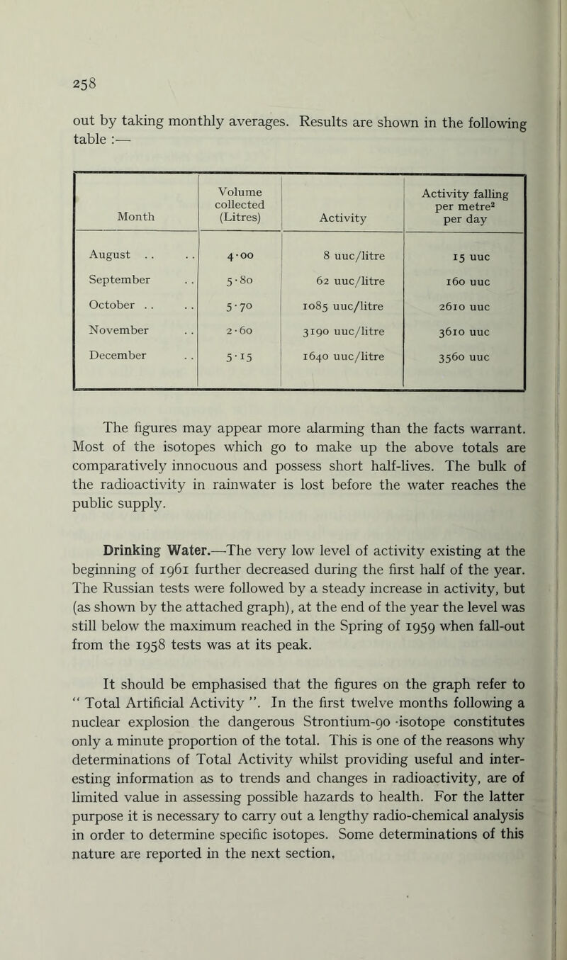 out by taking monthly averages. Results are shown in the following table :— Month Volume collected (Litres) Activity Activity falling per metre2 per day August 4-00 8 uuc/litre 15 uuc September 5-80 62 uuc/litre 160 uuc October . . 5‘7° 1085 uuc/litre 2610 uuc November 2 ■ 60 3190 uuc/litre 3610 uuc December 5-i5 1640 uuc/litre 3560 uuc The figures may appear more alarming than the facts warrant. Most of the isotopes which go to make up the above totals are comparatively innocuous and possess short half-lives. The bulk of the radioactivity in rainwater is lost before the water reaches the public supply. Drinking Water.—The very low level of activity existing at the beginning of 1961 further decreased during the first half of the year. The Russian tests were followed by a steady increase in activity, but (as shown by the attached graph), at the end of the year the level was still below the maximum reached in the Spring of 1959 when fall-out from the 1958 tests was at its peak. It should be emphasised that the figures on the graph refer to “ Total Artificial Activity ”. In the first twelve months following a nuclear explosion the dangerous Strontium-90 -isotope constitutes only a minute proportion of the total. This is one of the reasons why determinations of Total Activity whilst providing useful and inter¬ esting information as to trends and changes in radioactivity, are of limited value in assessing possible hazards to health. For the latter purpose it is necessary to carry out a lengthy radio-chemical analysis in order to determine specific isotopes. Some determinations of this nature are reported in the next section,