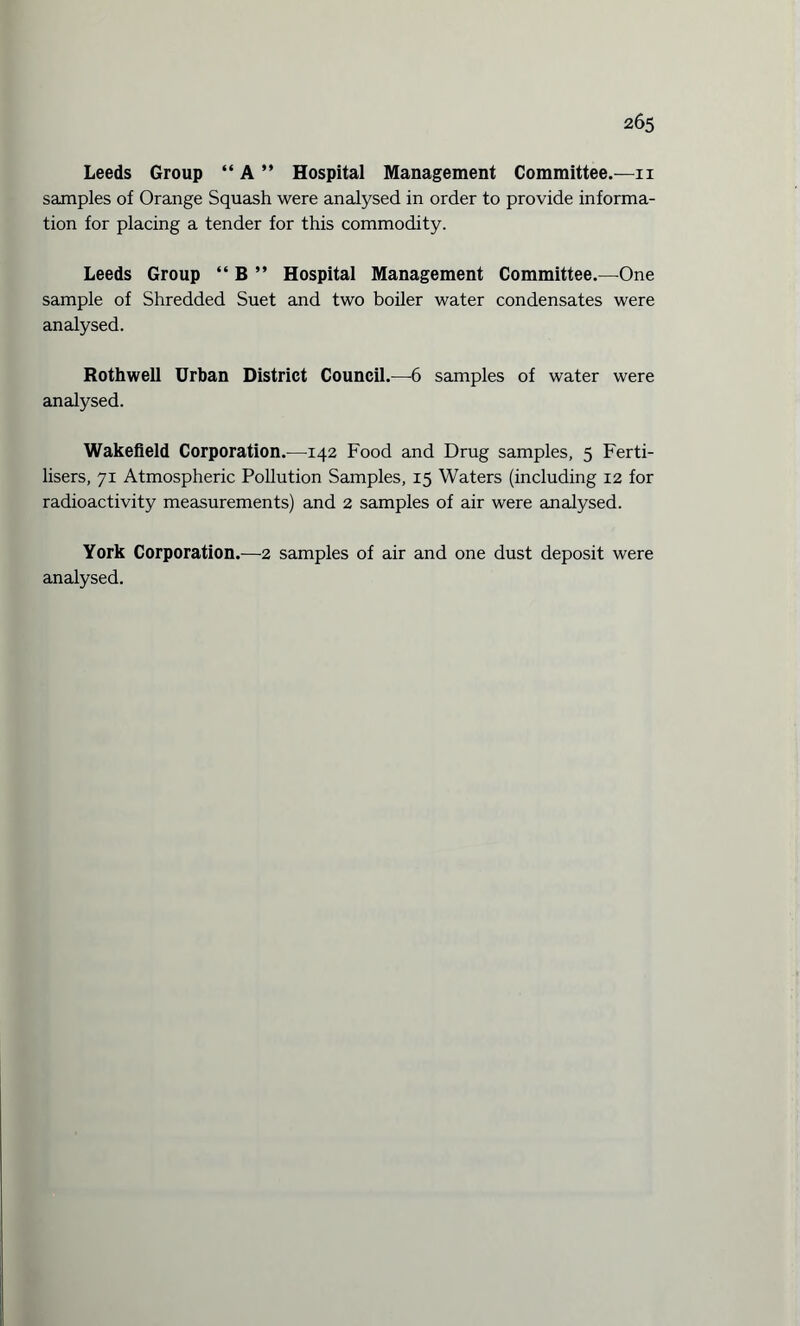 Leeds Group “ A ” Hospital Management Committee.—11 samples of Orange Squash were analysed in order to provide informa¬ tion for placing a tender for this commodity. Leeds Group “ B ” Hospital Management Committee.—One sample of Shredded Suet and two boiler water condensates were analysed. Rothwell Urban District Council.—6 samples of water were analysed. Wakefield Corporation.—142 Food and Drug samples, 5 Ferti¬ lisers, 71 Atmospheric Pollution Samples, 15 Waters (including 12 for radioactivity measurements) and 2 samples of air were analysed. York Corporation.—2 samples of air and one dust deposit were analysed.