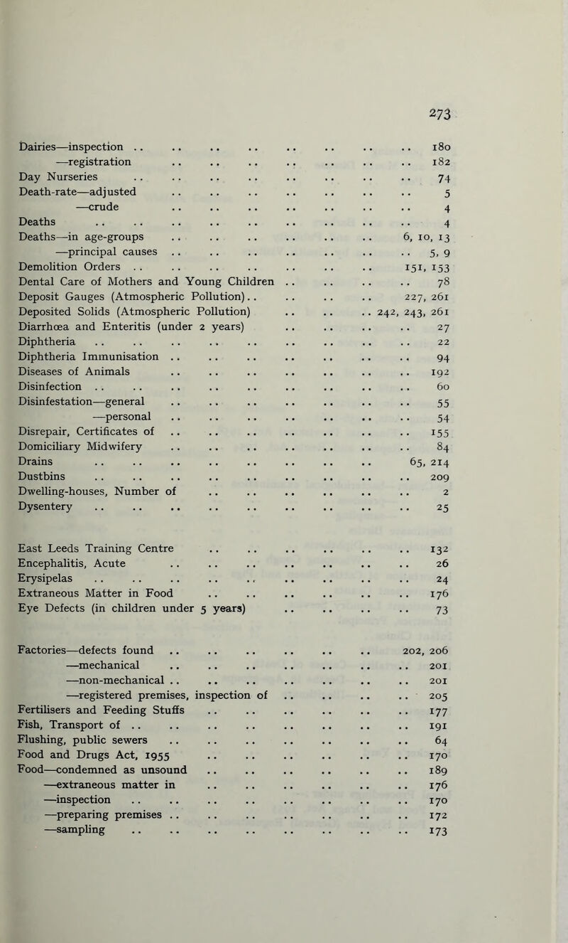 Dairies—inspection .. —registration Day Nurseries Death-rate—adjusted —crude Deaths Deaths—in age-groups —principal causes Demolition Orders Dental Care of Mothers and Young Children Deposit Gauges (Atmospheric Pollution).. Deposited Solids (Atmospheric Pollution) Diarrhoea and Enteritis (under 2 years) Diphtheria Diphtheria Immunisation .. Diseases of Animals Disinfection . . Disinfestation—general —personal Disrepair, Certificates of Domiciliary Midwifery Drains Dustbins Dwelling-houses, Number of Dysentery .. 180 182 74 5 4 •• 4 6, 10, 13 5. 9 151. 153 78 227, 261 242, 243, 261 27 . . 22 94 .. 192 .. 60 55 54 155 84 65. 214 .. 209 .. 2 25 East Leeds Training Centre .. .. .. .. .. .. 132 Encephalitis, Acute .. .. .. ., .. .. .. 26 Erysipelas .. .. .. .. ., .. .. .. .. 24 Extraneous Matter in Food .. .. .. .. .. .. 176 Eye Defects (in children under 5 years) .. ,. .. .. 73 Factories—defects found 202, 206 —mechanical .. 201 —non-mechanical .. .. 201 —registered premises, inspection of 205 Fertilisers and Feeding Stuffs 177 Fish, Transport of .. 191 Flushing, public sewers 64 Food and Drugs Act, 1955 .. 170 Food—condemned as unsound .. 189 —extraneous matter in .. 176 —inspection .. 170 —preparing premises .. .. 172 —sampling 173