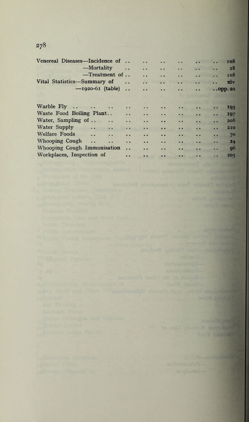 Venereal Diseases—Incidence of .. .. .. .. .. .. 108 —Mortality .. .. .. .. .. .. 28 —Treatment of .. .. .. .. .. .. 108 Vital Statistics—Summary of .. .. .. .. .. .. xiv —1920-61 (table) .. .. .. .. .. ..opp. 20 Warble Fly .. .. .. .. .. .. .. .. .. 195 Waste Food Boiling Plant.. .. .. .. .. .. .. 197 Water, Sampling of .. . . .. .. .. .. .. .. 208 Water Supply .. .. .. .. .. .. .. .. 210 Welfare Foods .. .. .. .. .. .. .. .. 70 Whooping Cough .. .. .. .. .. .. .. .. 24 Whooping Cough Immunisation .. .. .. .. .. .. 96 Workplaces, Inspection of .. .. .. .. .. .. 205