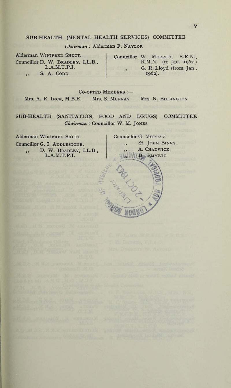SUB-HEALTH (MENTAL HEALTH SERVICES) COMMITTEE Chairman : Alderman F. Naylor V Alderman Winifred Shutt. Councillor D. W. Bradley, LL.B., L.A.M.T.P.I. ,, S. A. Codd Councillor W. Merritt, S.R.N., R.M.N. (to Jan. 1962.) ,, G. R. Lloyd (from Jan., 1962). Co-opted Members :— Mrs. A. R. Ince, M.B.E. Mrs. S. Murray Mrs. N. Billington SUB-HEALTH (SANITATION, FOOD AND DRUGS) COMMITTEE Chairman : Councillor W. M. Jones Alderman Winifred Shutt. Councillor G. I. Addlestone. ,, D. W. Bradley, LL.B. L.A.M.T.P.I. Councillor G. Murray. ,, St. John Binns. ,, A. Chadwick.