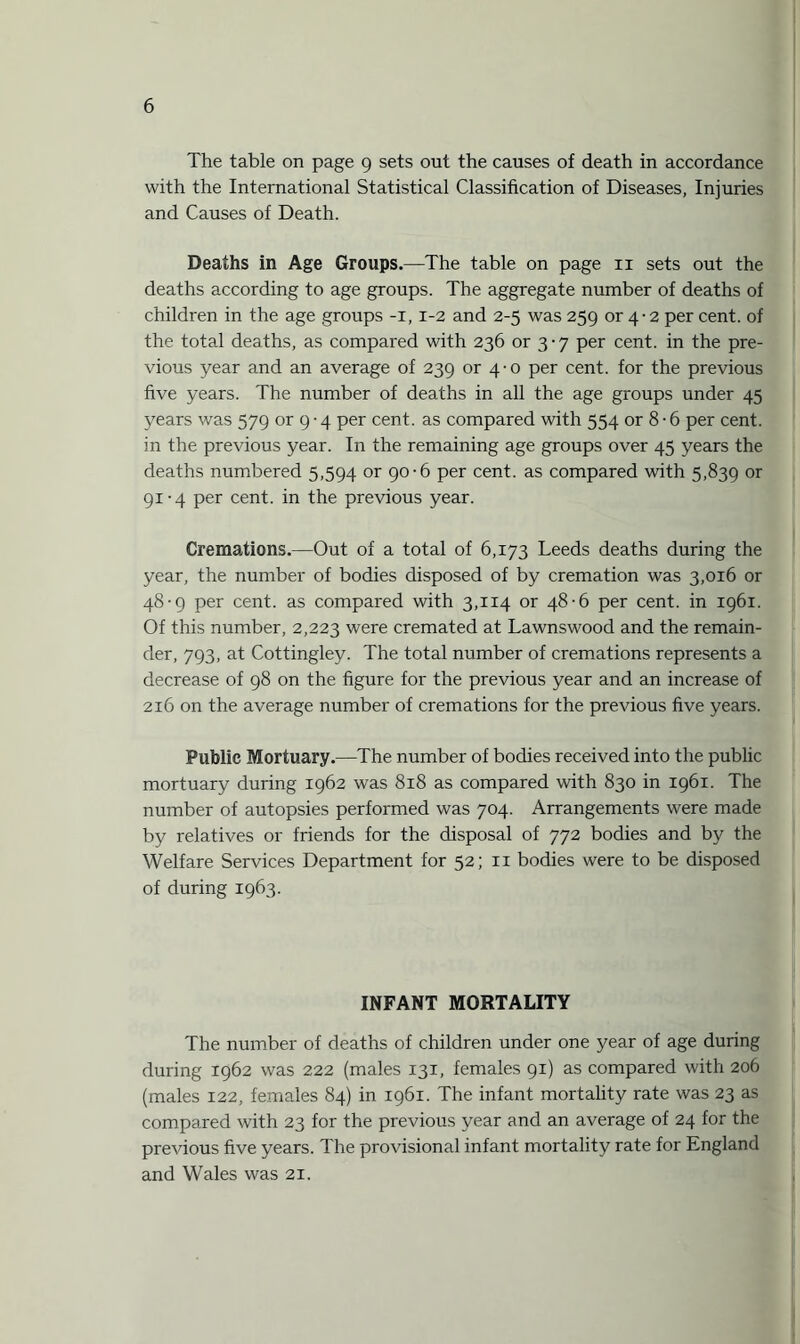 The table on page 9 sets out the causes of death in accordance with the International Statistical Classification of Diseases, Injuries and Causes of Death. Deaths in Age Groups.—The table on page 11 sets out the deaths according to age groups. The aggregate number of deaths of children in the age groups -1, 1-2 and 2-5 was 259 or 4-2 per cent, of the total deaths, as compared with 236 or 3-7 per cent, in the pre¬ vious year and an average of 239 or 4-0 per cent, for the previous five years. The number of deaths in all the age groups under 45 years was 579 or 9 • 4 per cent, as compared with 554 or 8 • 6 per cent, in the previous year. In the remaining age groups over 45 years the deaths numbered 5,594 or 90-6 per cent, as compared with 5,839 or 91-4 per cent, in the previous year. Cremations.—Out of a total of 6,173 Leeds deaths during the year, the number of bodies disposed of by cremation was 3,016 or 48-9 per cent, as compared with 3,114 or 48-6 per cent, in 1961. Of this number, 2,223 were cremated at Lawnswood and the remain¬ der, 793, at Cottingley. The total number of cremations represents a decrease of 98 on the figure for the previous year and an increase of 216 on the average number of cremations for the previous five years. Public Mortuary.—The number of bodies received into the public mortuary during 1962 was 818 as compared with 830 in 1961. The number of autopsies performed was 704. Arrangements were made by relatives or friends for the disposal of 772 bodies and by the Welfare Services Department for 52; 11 bodies were to be disposed of during 1963. INFANT MORTALITY The number of deaths of children under one year of age during during 1962 was 222 (males 131, females 91) as compared with 206 (males 122, females 84) in 1961. The infant mortality rate was 23 as compared with 23 for the previous year and an average of 24 for the previous five years. The provisional infant mortality rate for England and Wales was 21.