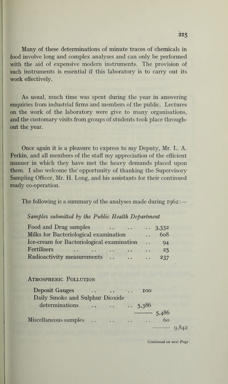 Many of these determinations of minute traces of chemicals in food involve long and complex analyses and can only be performed with the aid of expensive modern instruments. The provision of such instruments is essential if this laboratory is to carry out its work effectively. As usual, much time was spent during the year in answering enquiries from industrial firms and members of the public. Lectures on the work of the laboratory were give to many organisations, and the customary visits from groups of students took place through¬ out the year. Once again it is a pleasure to express to my Deputy, Mr. L. A. Perkin, and all members of the staff my appreciation of the efficient manner in which they have met the heavy demands placed upon them. I also welcome the'opportunity of thanking the Supervisory Sampling Officer, Mr. H. Long, and his assistants for their continued ready co-operation. The following is a summary of the analyses made during 1962:— Samples submitted by the Public Health Department Food and Drug samples .. .. .. 3,332 Milks for Bacteriological examination .. 608 Ice-cream for Bacteriological examination . . 94 Fertilisers .. .. .. .. .. 25 Radioactivity measurements .. .. .. 237 Atmospheric Pollution Deposit Gauges .. .. .. 100 Daily .Smoke and Sulphur Dioxide determinations .. .. .. 5,386 - 5.486 Miscellaneous samples .. .. .. . . 60 -■ 9,842 Continued on next Page