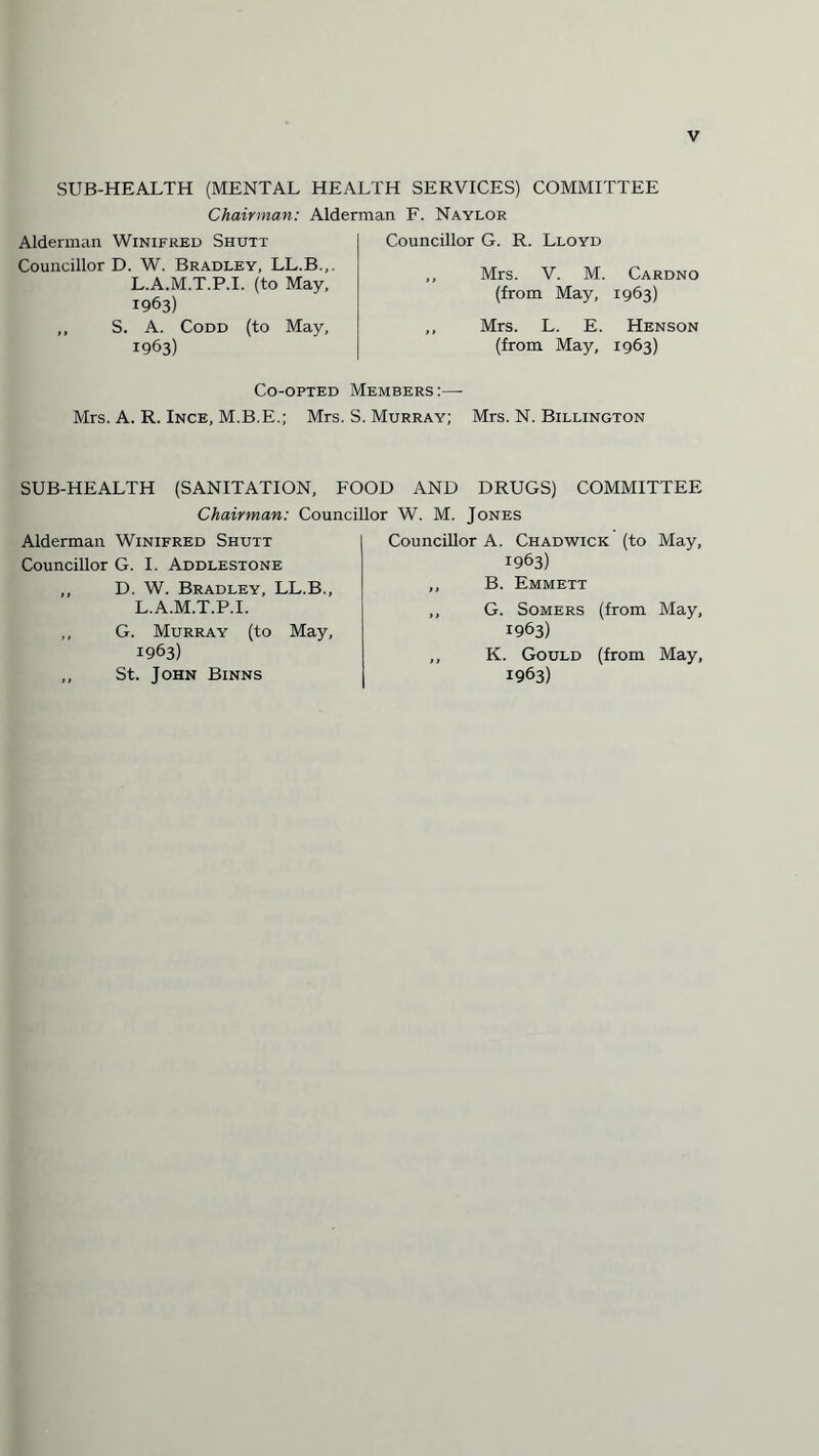 SUB-HEALTH (MENTAL HEALTH SERVICES) COMMITTEE Chairman: Alderman F. Naylor Alderman Winifred Shutt Councillor D. W. Bradley, LL.B.,. L.A.M.T.P.I. (to May, 1963) ,, S. A. Codd (to May, 1963) Councillor G. R. Lloyd ,, Mrs. V. M. Cardno (from May, 1963) ,, Mrs. L. E. Henson (from May, 1963) Co-opted Members:— Mrs. A. R. Ince, M.B.E.; Mrs. S. Murray; Mrs. N. Billington SUB-HEALTH (SANITATION, FOOD AND DRUGS) COMMITTEE Chairman: Councillor W. M. Tones Alderman Winifred Shutt Councillor G. I. Addlestone ,, D. W. Bradley, LL.B., L.A.M.T.P.I. ,, G. Murray (to May, 1963) ,, St. John Binns Councillor A. Chadwick (to May, 1963) B. Emmett G. Somers (from May, 1963) K. Gould (from May, 1963)