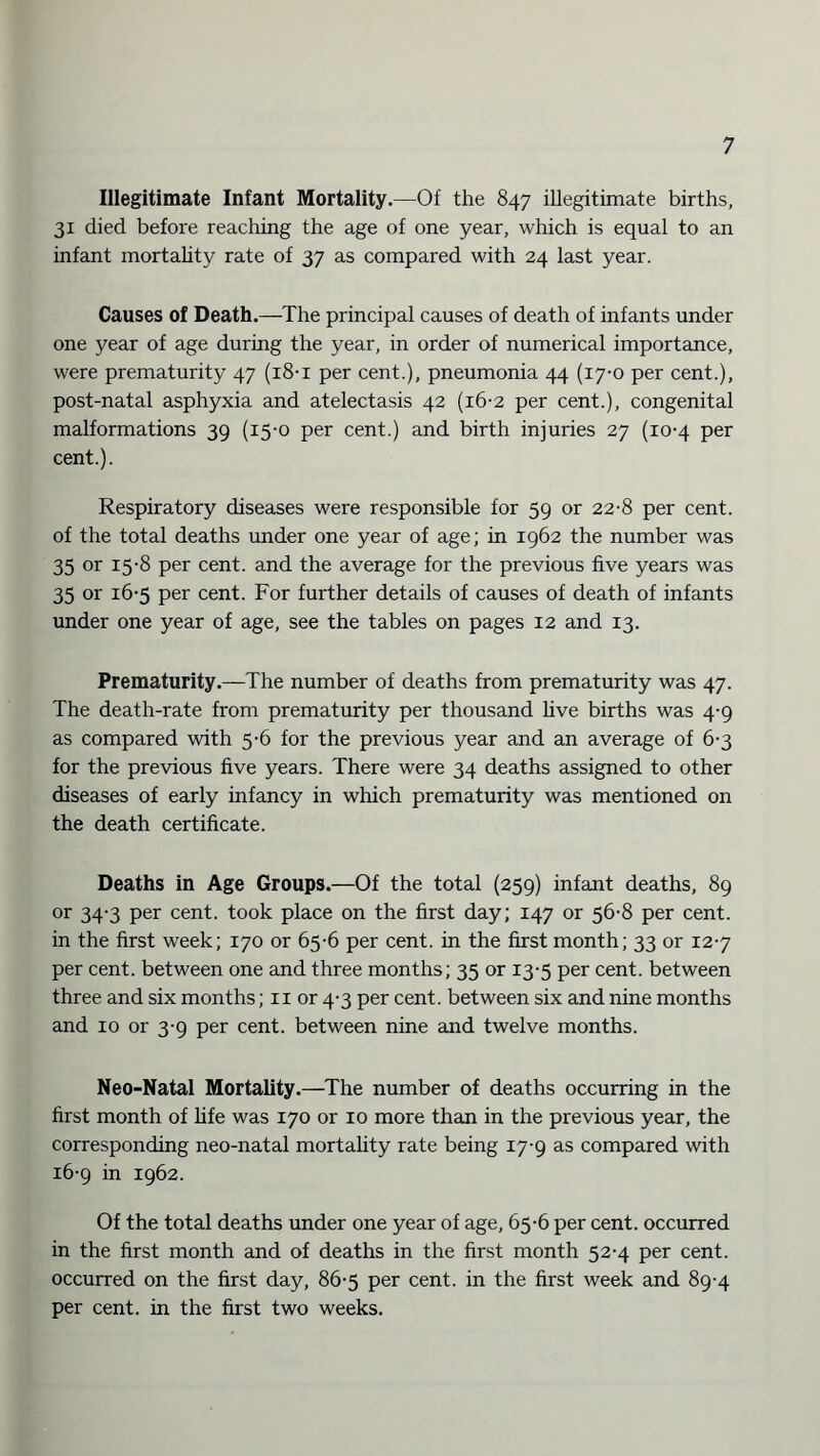 Illegitimate Infant Mortality.—Of the 847 illegitimate births, 31 died before reaching the age of one year, which is equal to an infant mortality rate of 37 as compared with 24 last year. Causes of Death.—The principal causes of death of infants under one year of age during the year, in order of numerical importance, were prematurity 47 (18-1 per cent.), pneumonia 44 (17-0 per cent.), post-natal asphyxia and atelectasis 42 (16-2 per cent.), congenital malformations 39 (15-0 per cent.) and birth injuries 27 (10-4 per cent.). Respiratory diseases were responsible for 59 or 22-8 per cent, of the total deaths under one year of age; in 1962 the number was 35 or 15-8 per cent, and the average for the previous five years was 35 or 16-5 per cent. For further details of causes of death of infants under one year of age, see the tables on pages 12 and 13. Prematurity.—The number of deaths from prematurity was 47. The death-rate from prematurity per thousand live births was 4-9 as compared with 5-6 for the previous year and an average of 6-3 for the previous five years. There were 34 deaths assigned to other diseases of early infancy in which prematurity was mentioned on the death certificate. Deaths in Age Groups.—Of the total (259) infant deaths, 89 or 34'3 Per cent, took place on the first day; 147 or 56-8 per cent, in the first week; 170 or 65-6 per cent, in the first month; 33 or 127 per cent, between one and three months; 35 or 13-5 per cent, between three and six months; 11 or 4-3 per cent, between six and nine months and 10 or 3-9 per cent, between nine and twelve months. Neo-Natal Mortality.—The number of deaths occurring in the first month of life was 170 or 10 more than in the previous year, the corresponding neo-natal mortality rate being 17-9 as compared with 16-9 in 1962. Of the total deaths under one year of age, 65-6 per cent, occurred in the first month and of deaths in the first month 52-4 per cent, occurred on the first day, 86-5 per cent, in the first week and 89-4 per cent, in the first two weeks.