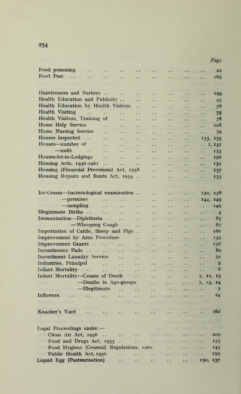 Food poisoning Fowl Pest Page 22 165 Hairdressers and Barbers .. .. .. .. .. .. .. 199 Health Education and Publicity .. .. .. .. .. .. 95 Health Education by Health Visitors . . .. .. .. .. 76 Health Visiting .. .. .. .. .. .. .. .. 75 Health Visitors, Training of .. .. .. .. .. .. 78 Home Help Service .. .. .. .. .. .. .. 108 Home Nursing Service .. . . .. .. .. .. .. 79 Houses inspected .. .. .. .. .. .. .. 133, 135 Houses—number of .. .. .. .. .. .. .. 2, 132 —unfit .133 Houses-let-in-Lodgings .. .. .. .. .. .. .. 196 Housing Acts, 1936-1961 .. .. .. .. .. .. .. 132 Housing (Financial Provisions) Act, 1958 .. .. .. .. 137 Housing Repairs and Rents Act, 1954 . . . . .. .. .. 133 Ice-Cream—bacteriological examination . . . . .. . . 150, 236 —premises .. .. .. .. . . 144, 145 —sampling .. .. .. .. .. .. .. 149 Illegitimate Births .. .. .. .. .. .. .. .. 4 Immunisation—Diphtheria .. .. .. . . .. .. 85 —Whooping Cough . . . . . . . . . . 87 Importation of Cattle, Sheep and Pigs .. .. .. .. .. 166 Improvement by Area Procedure .. .. , . .. .. 139 Improvement Grants .. .. .. .. .. .. 138 Incontinence Pads .. .. .. .. .. .. .. .. 80 Incontinent Laundry Service .. .. .. .. .. .. 50 Industries, Principal .. .. .. .. .. .. .. 2 Infant Mortality .. .. .. .. .. .. .. .. 6 Infant Mortality—Causes of Death .. .. .. .. 7, 12, 13 —Deaths in Age-groups .. .. .. 7, 13, 14 —Illegitimate .. .. .. .. .. .. 7 Influenza ., .. .. .. .. .. .. .. .. 24 Knacker's Yard .. .. .. .. .. .. .. .. 161 Legal Proceedings under:— Clean Air Act, 1956 .. .. .. .. .. .. .. 209 Food and Drugs Act, 1955 . . .. .. . . .. .. 153 Food Hygiene (General) Regulations, i960 . . . . .. 145 Public Health Act, 1936 .. .. .. .. .. .. 199 Liquid Egg (Pasteurisation) .. .. .. .. .. 150, 237